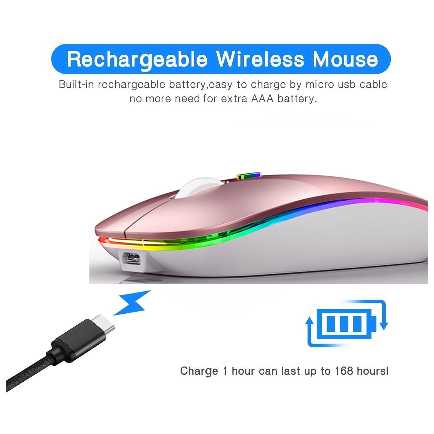 Bluetooth Mouse,Wireless Mouse Dual Mode(Bluetooth 5.0 and 2.4G Wireless) Rechargeable Led Bluetooth Mouse with 3 Adjustable DPI for iPad,