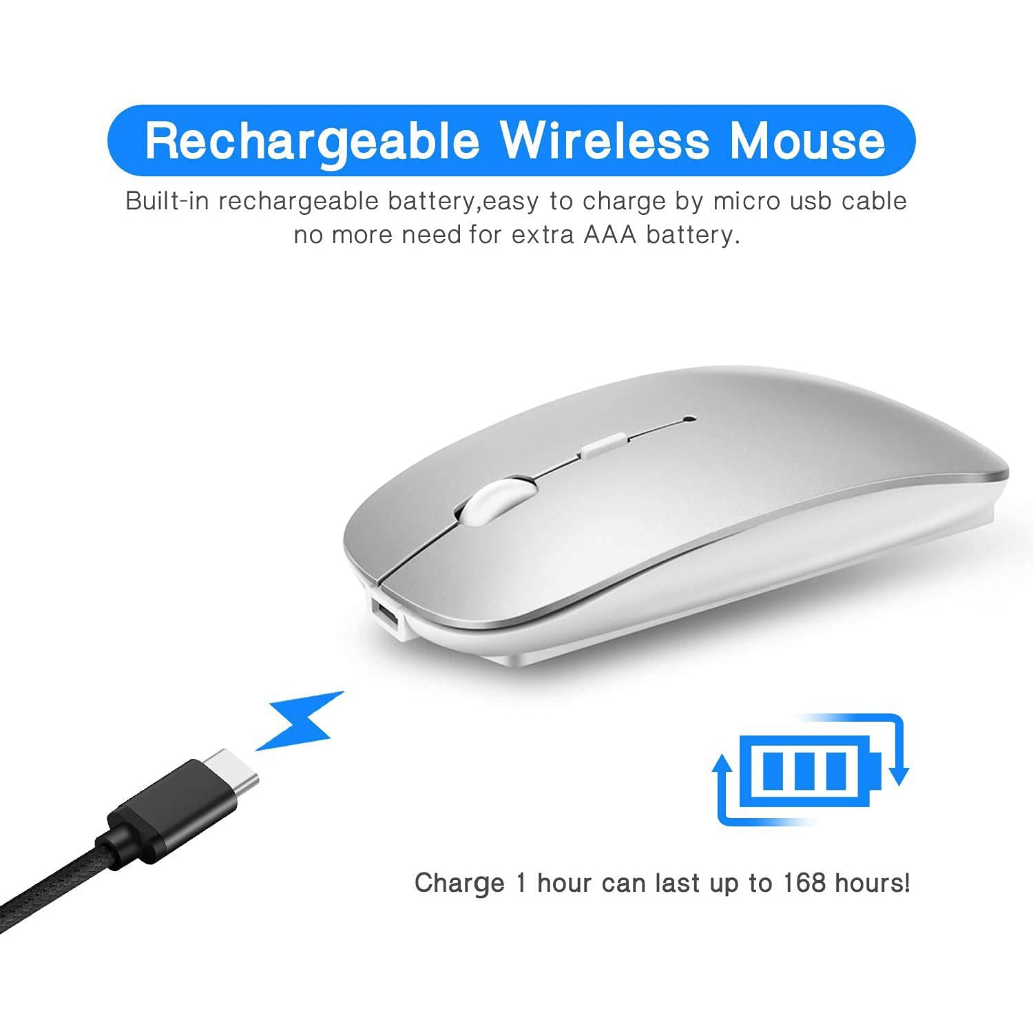 Souris Bluetooth,Souris sans fil pour MacBook Pro MacBook Air,Souris Bluetooth rechargeable pour ordinateur portatif Pro de iPad iPad