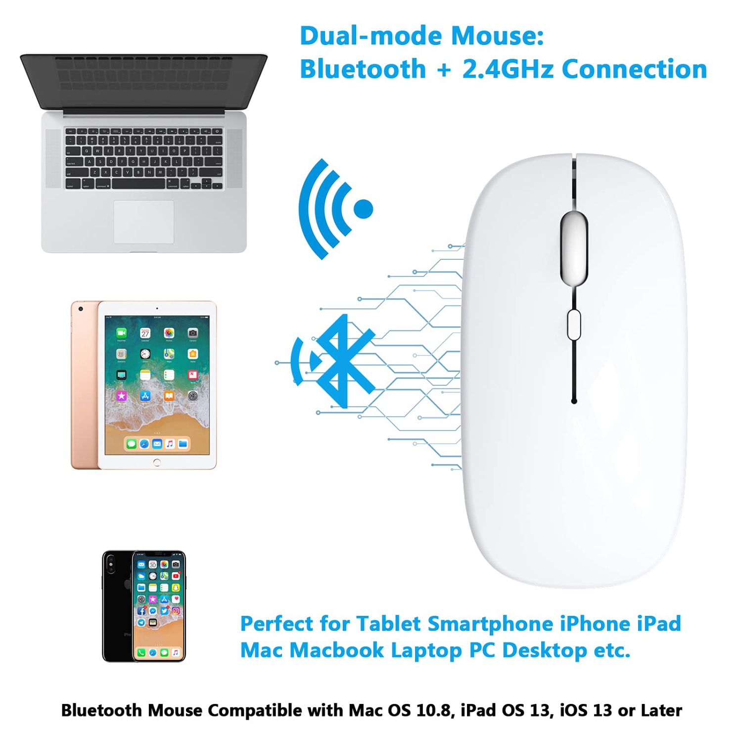 2.4G Computer Wireless Mouse, Bluetooth Mouse, Portable Silent Rechargeable Cordless Mice 3 Adjustable DPI for Laptop Deskto
