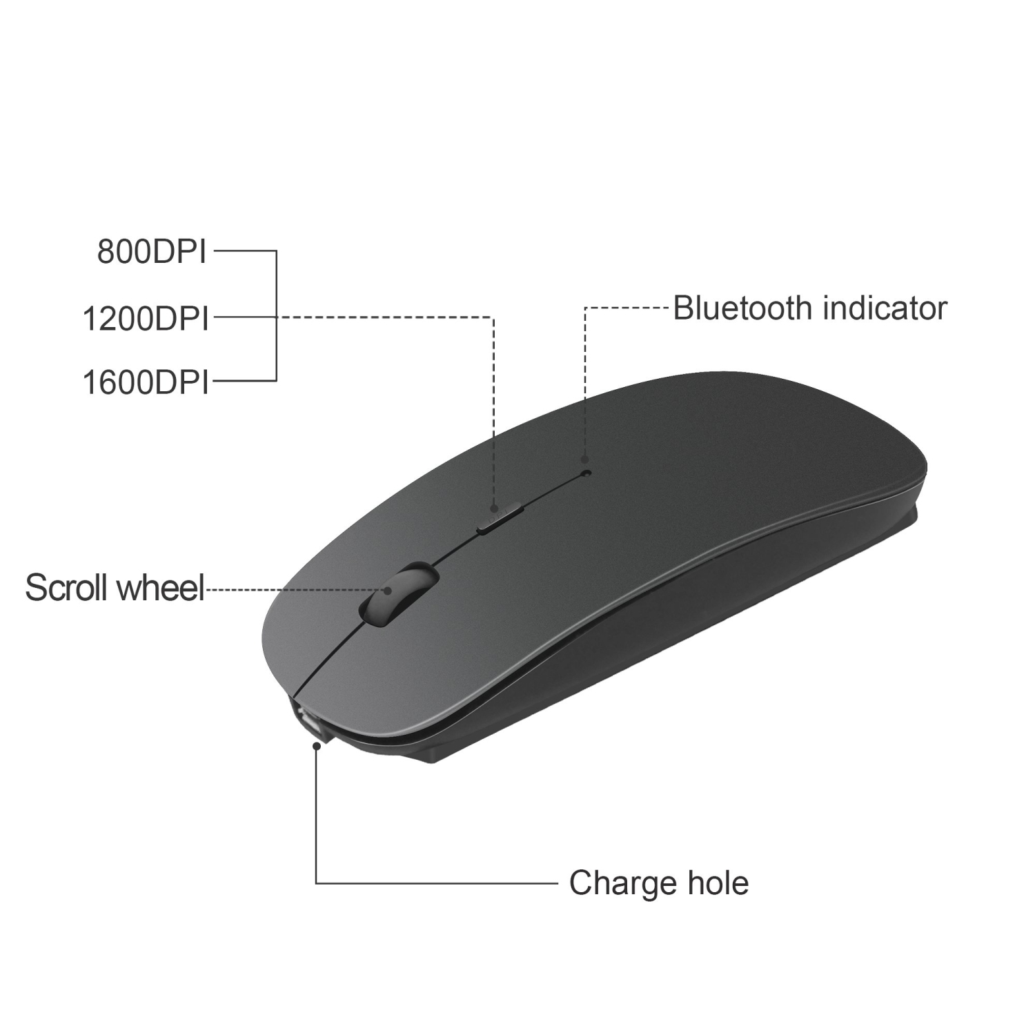 Rechargeable 2.4G Slim Wireless Mouse - Tsmine Optical Mice with USB Nano Receiver(Stored Within The Back of The Mouse) for