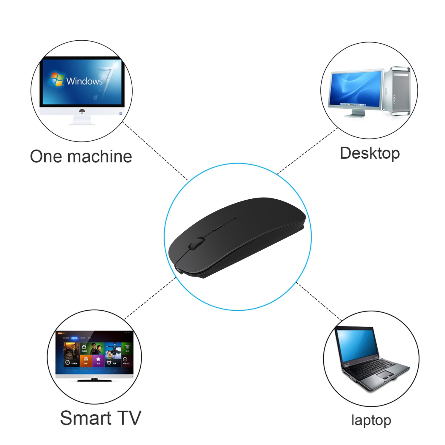 Rechargeable 2.4G Slim Wireless Mouse - Tsmine Optical Mice with USB Nano Receiver(Stored Within The Back of The Mouse) for