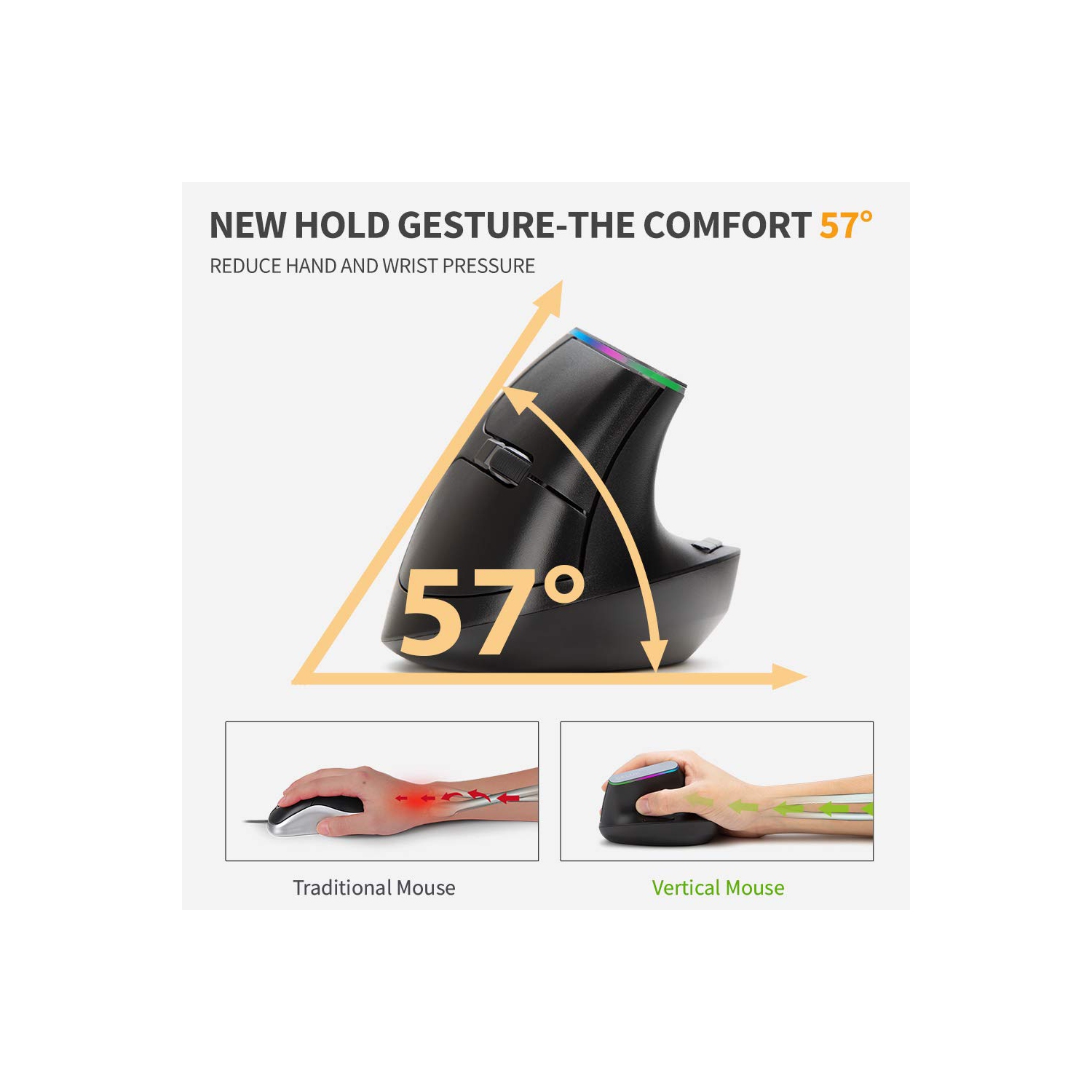 DELUX Wireless Ergonomic Vertical Mouse with 1600DPI, 2.4G Wireless Optical Mouse with USB Receiver, 6 Buttons, Ergo 57 Degr