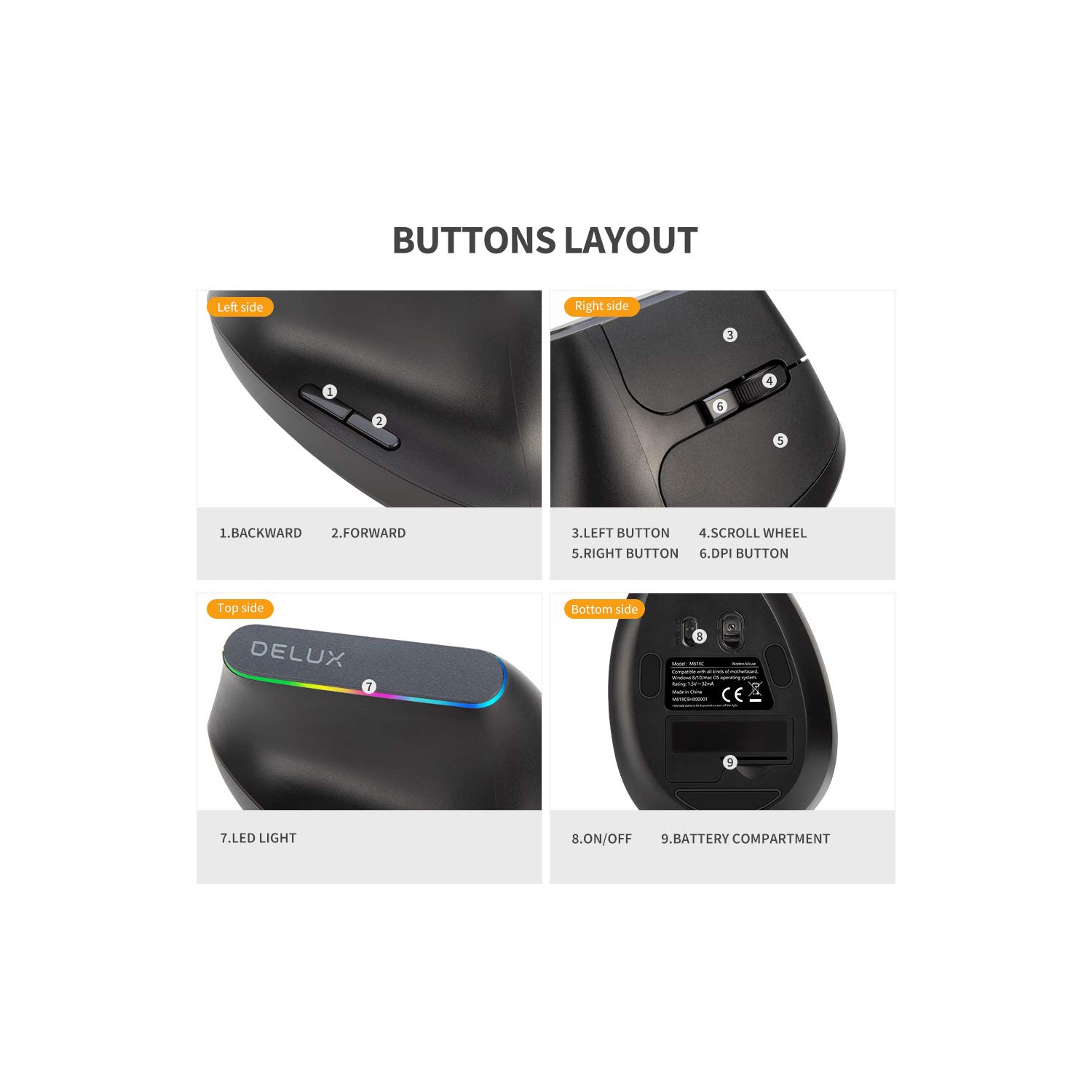 DELUX Wireless Ergonomic Vertical Mouse with 1600DPI, 2.4G Wireless Optical Mouse with USB Receiver, 6 Buttons, Ergo 57 Degr