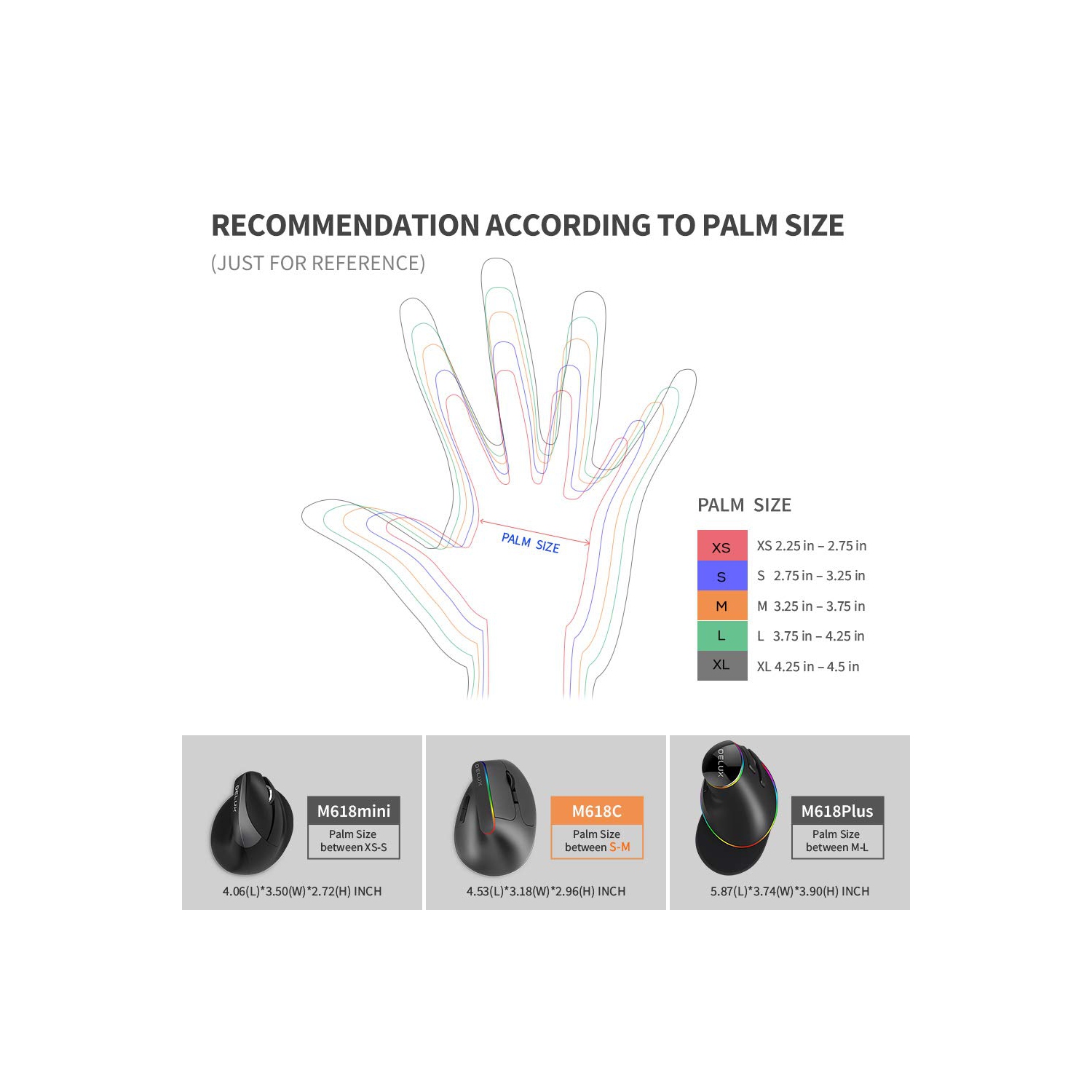 DELUX Wireless Ergonomic Vertical Mouse with 1600DPI, 2.4G Wireless Optical Mouse with USB Receiver, 6 Buttons, Ergo 57 Degr