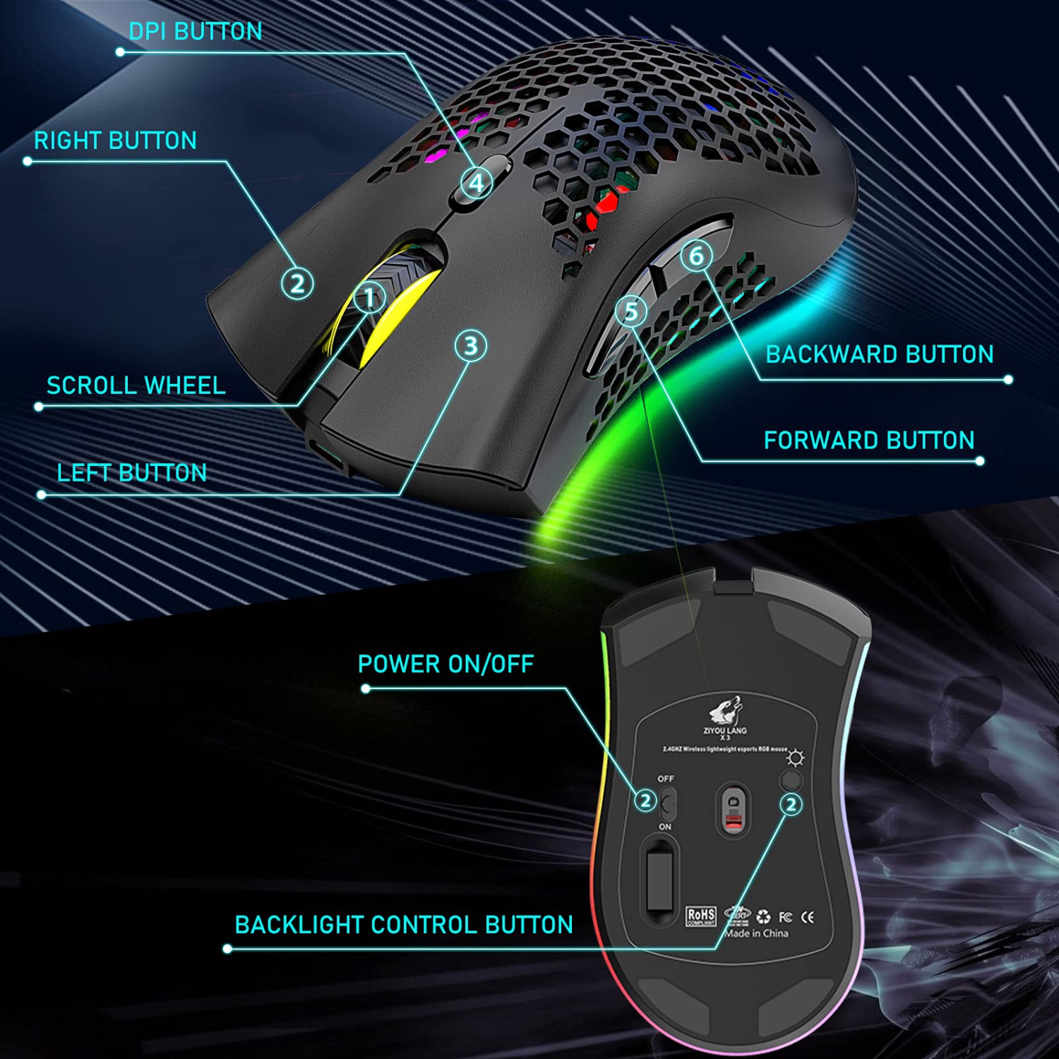 Wireless Lightweight Gaming Mouse Honeycomb with 7 Button Multi RGB Backlit Perforated Ergonomic Shell Optical Sensor Adjust