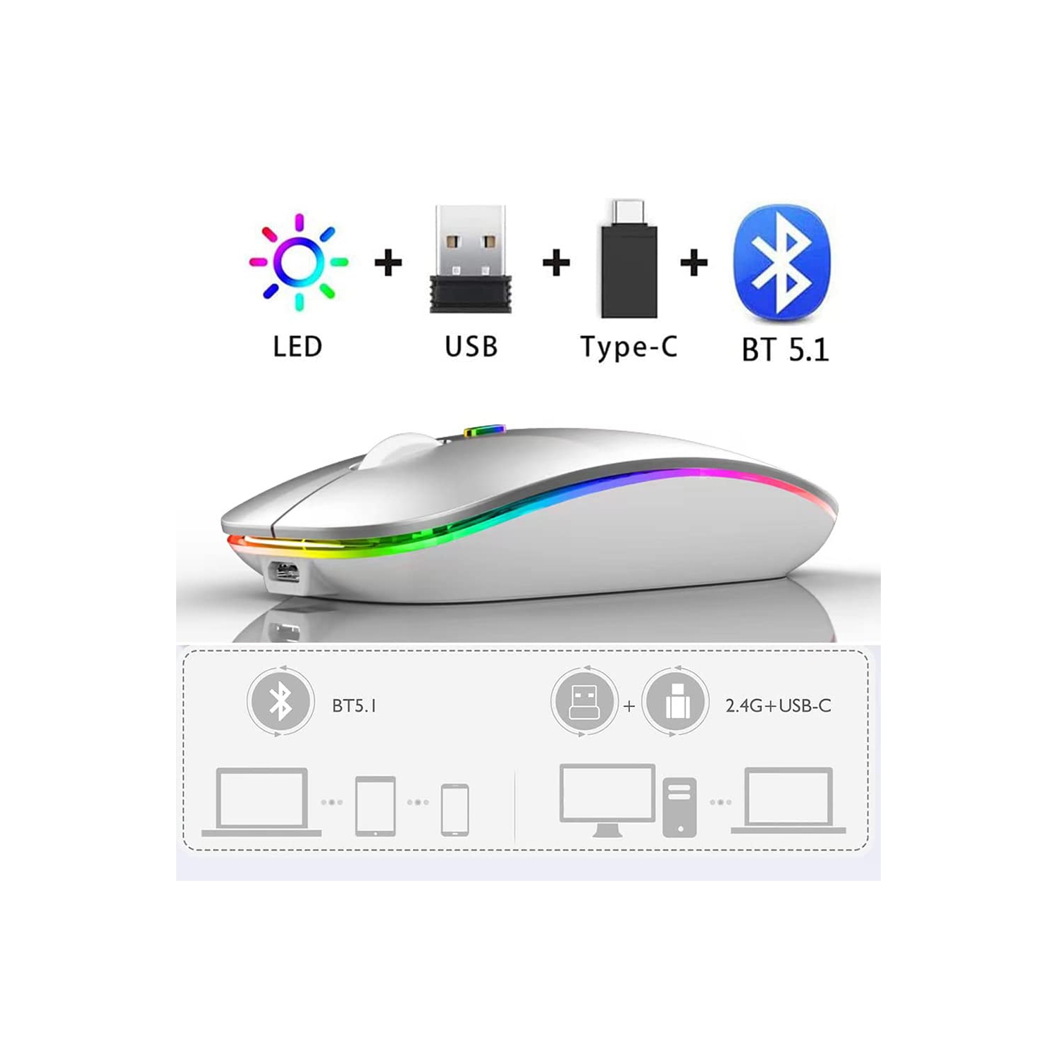 Bluetooth Mouse,Wireless Mouse Dual Mode(Bluetooth 5.0 and 2.4G Wireless) Rechargeable Led Bluetooth Mouse with 3 Adjustable