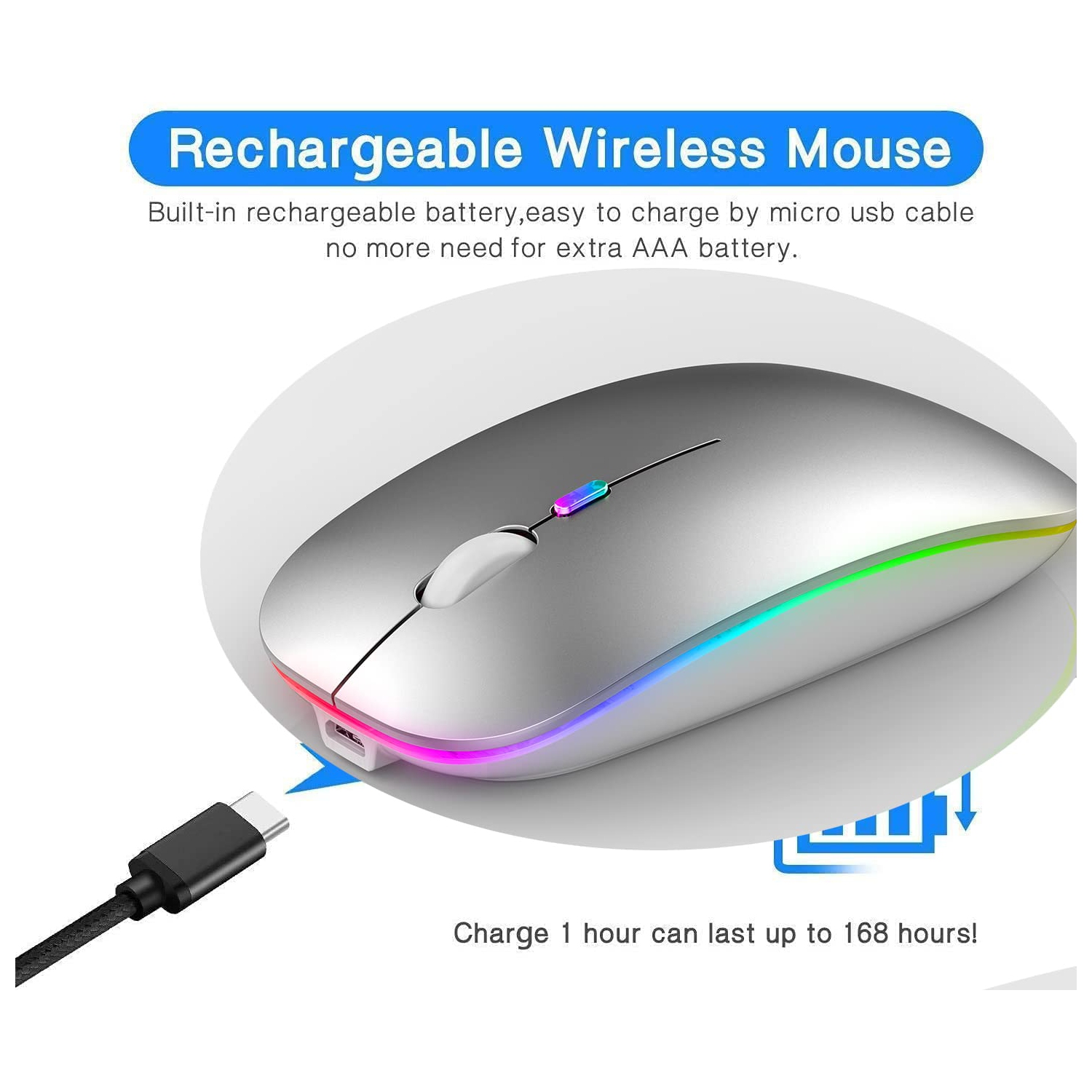 Bluetooth Mouse,Wireless Mouse Dual Mode(Bluetooth 5.0 and 2.4G Wireless) Rechargeable Led Bluetooth Mouse with 3 Adjustable