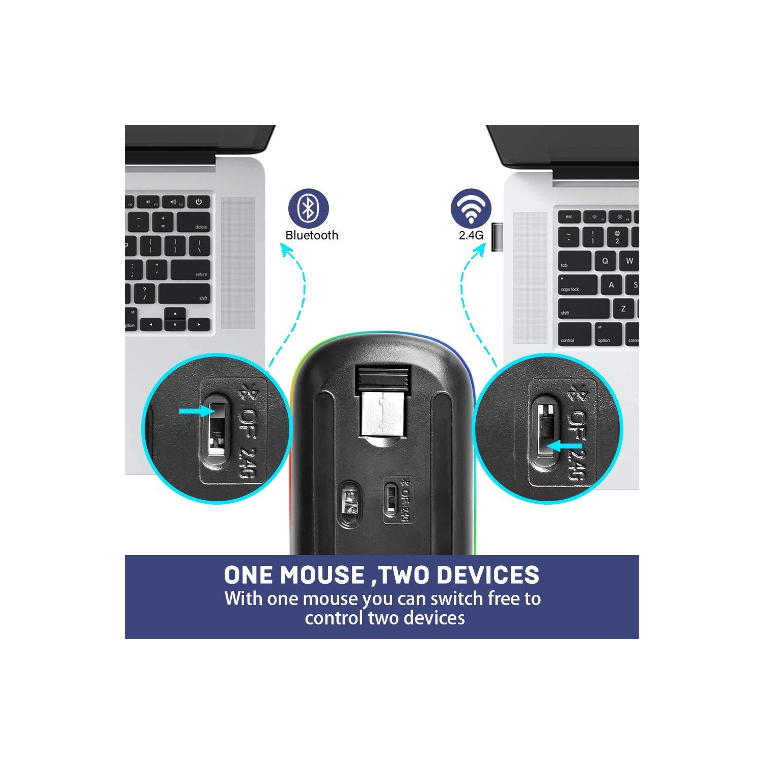 Bluetooth Wireless Mouse, Slim Dual Mode(Bluetooth 4.0 and 2.4G Wireless) Rechargeable Wireless Mouse with 3 Adjustable DPI