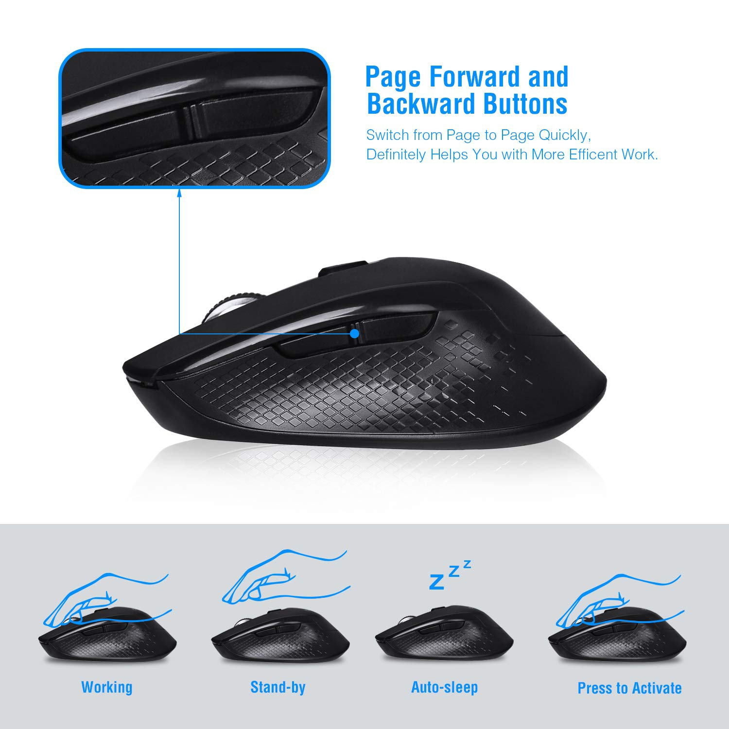 Multifunctional Wireless Mouse, Cimetech 2.4G Cordless Mouse for Laptop with USB Receiver Comfortable Click Computer Mice, 6
