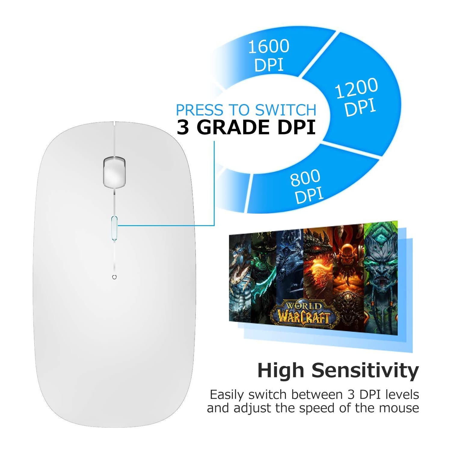 Souris Bluetooth sans fil pour MacBook Pro MacBook Air, souris Bluetooth rechargeable pour iPad Pro Portable PC Blanc