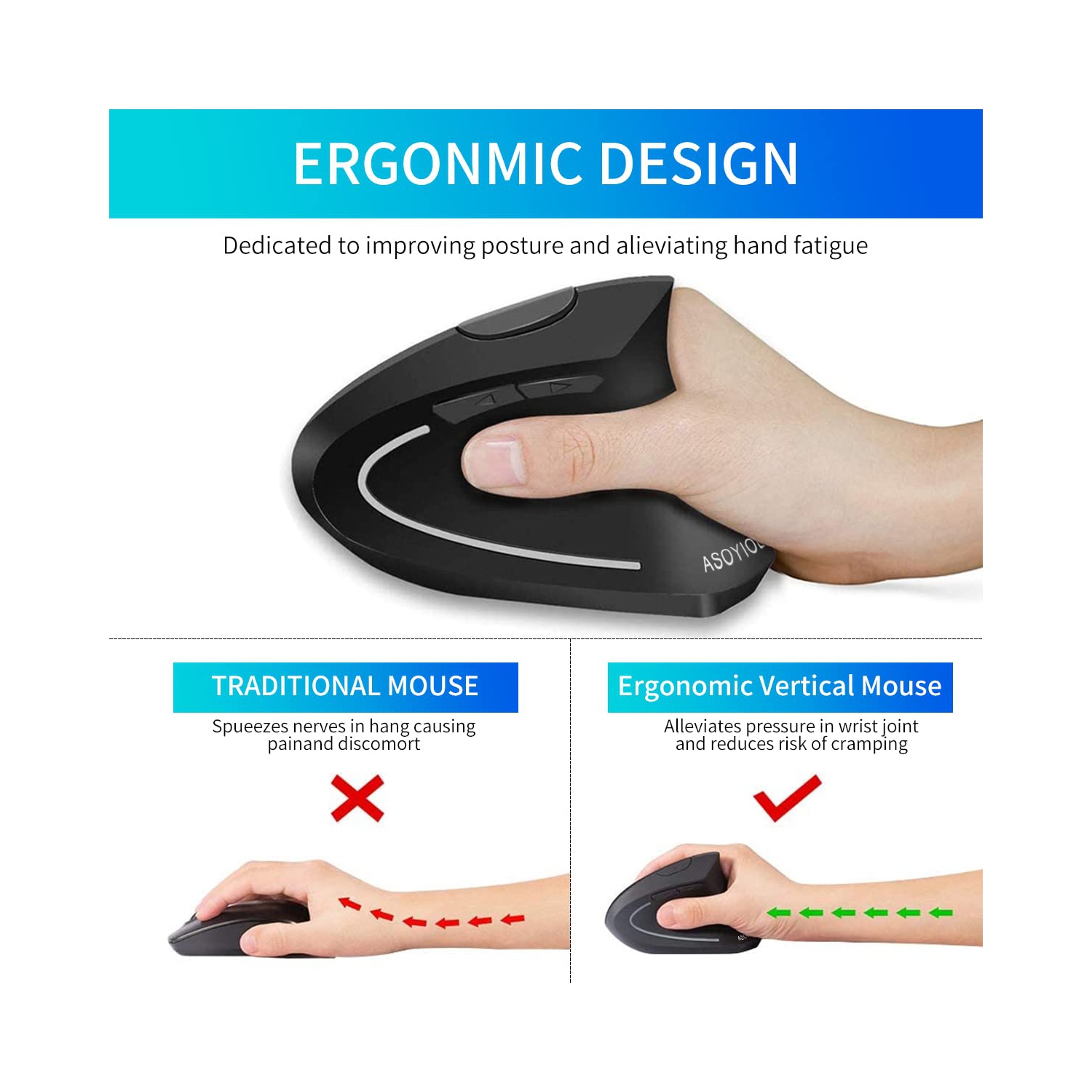2.4G Wireless Ergonomic Vertical Mouse, DOOMIER Rechargeable Ergonomic Vertical Cordless Optical Mice with USB Receiver, 6 B