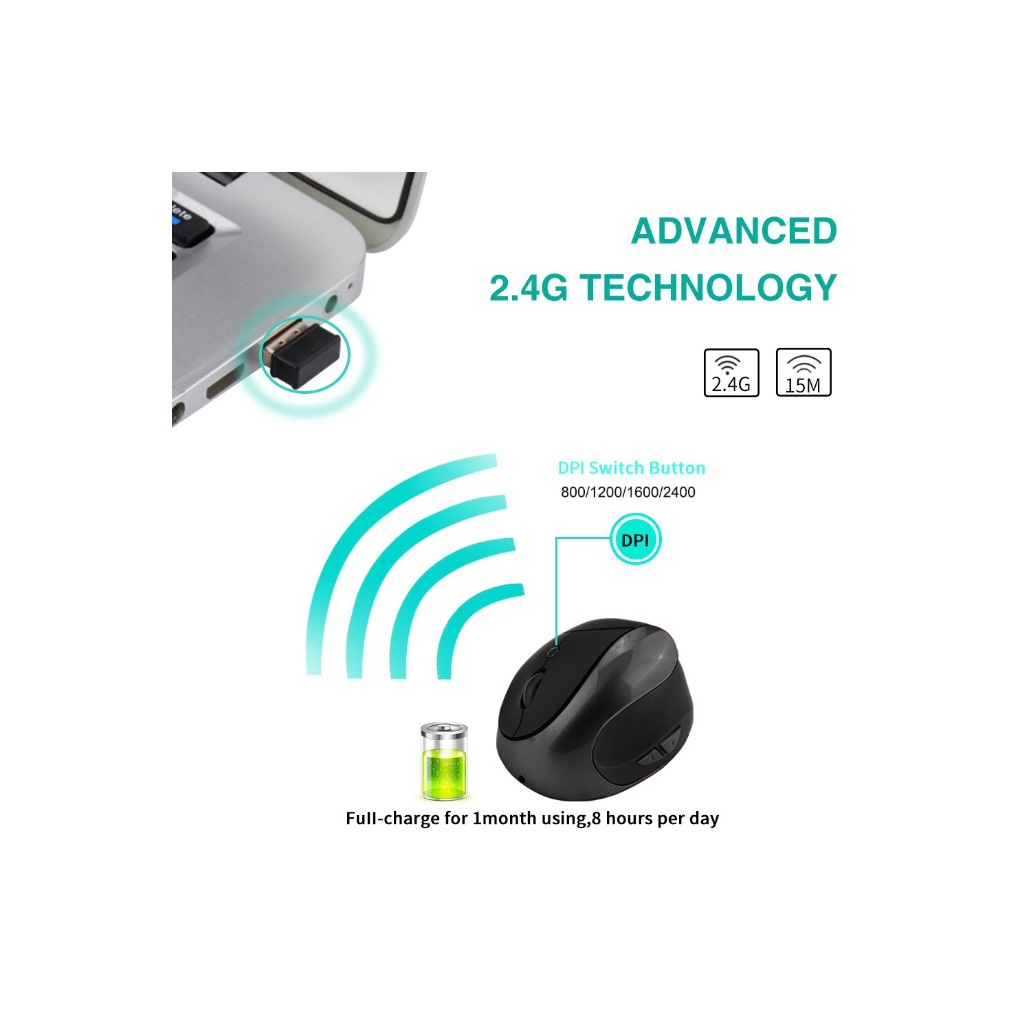 Wireless Mouse 2.4G Ergonomic Vertical Optical Mouse with Nano Receiver,4 Adjustable DPI 800/1200/1600/2400,Rechargeable 6 Buttons for