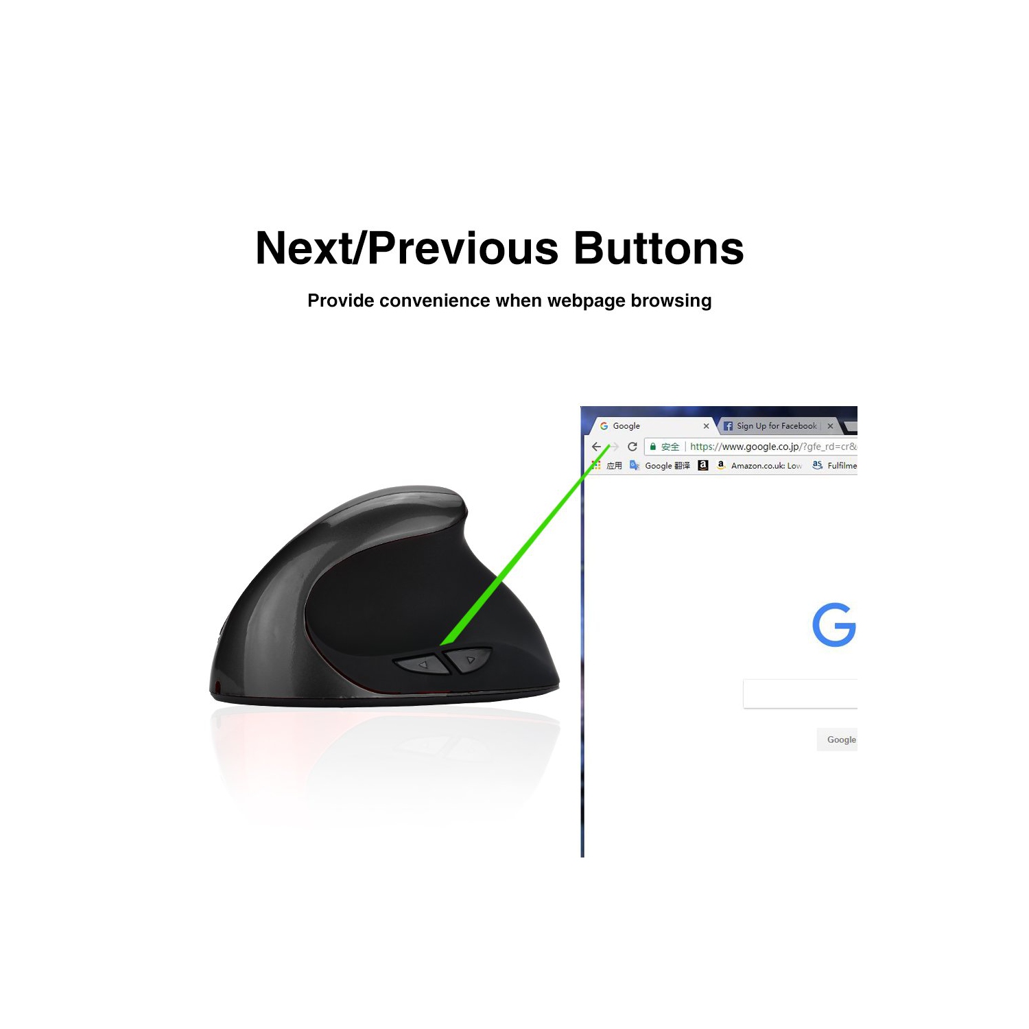 Wireless Mouse 2.4G Ergonomic Vertical Optical Mouse with Nano Receiver,4 Adjustable DPI 800/1200/1600/2400,Rechargeable 6 Buttons for