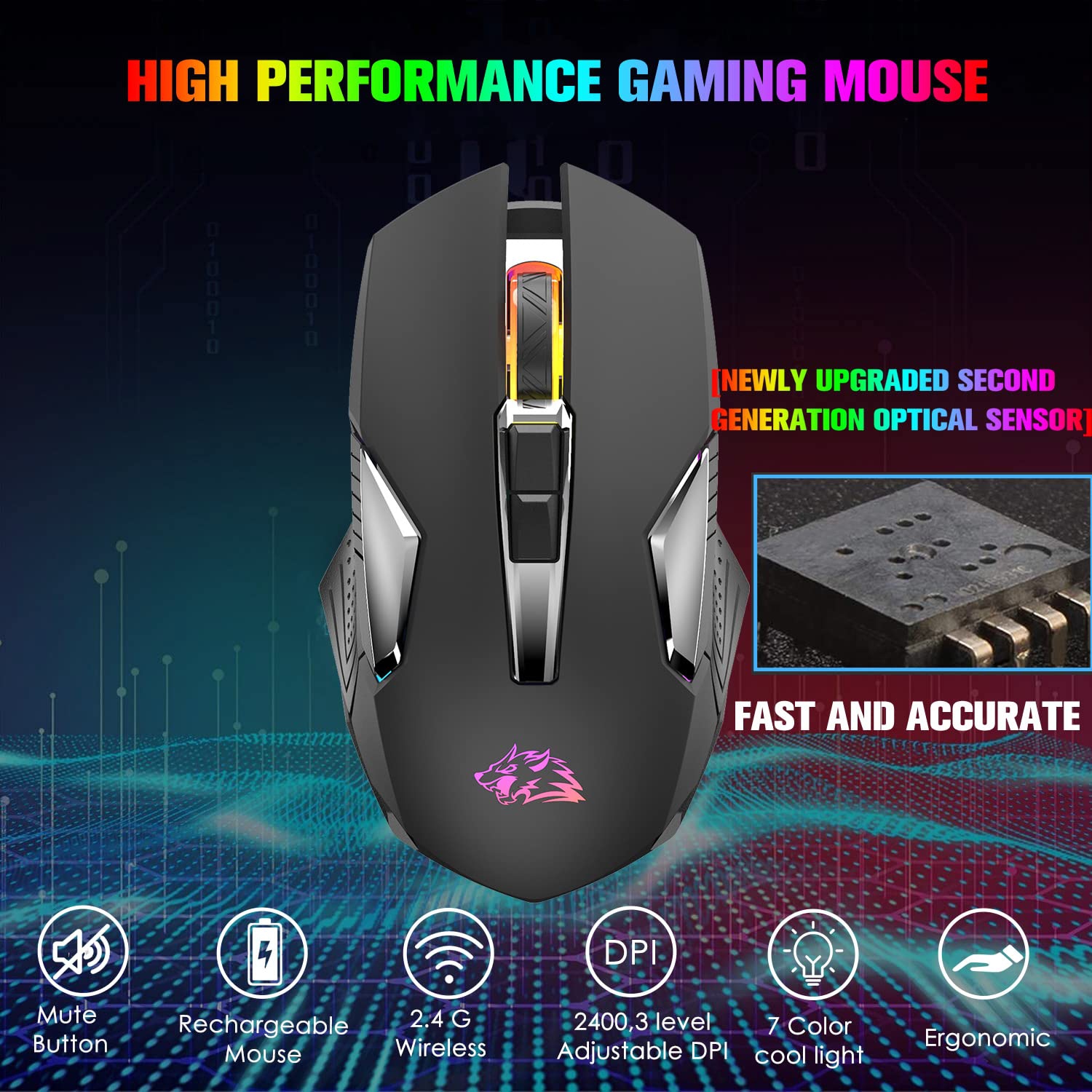 Wireless Gaming Mouse Rechargeable with Rainbow RGB Backlit ,Optical Sensor 3 Level DPI,Ergonomic Gamer Laptop High Performa