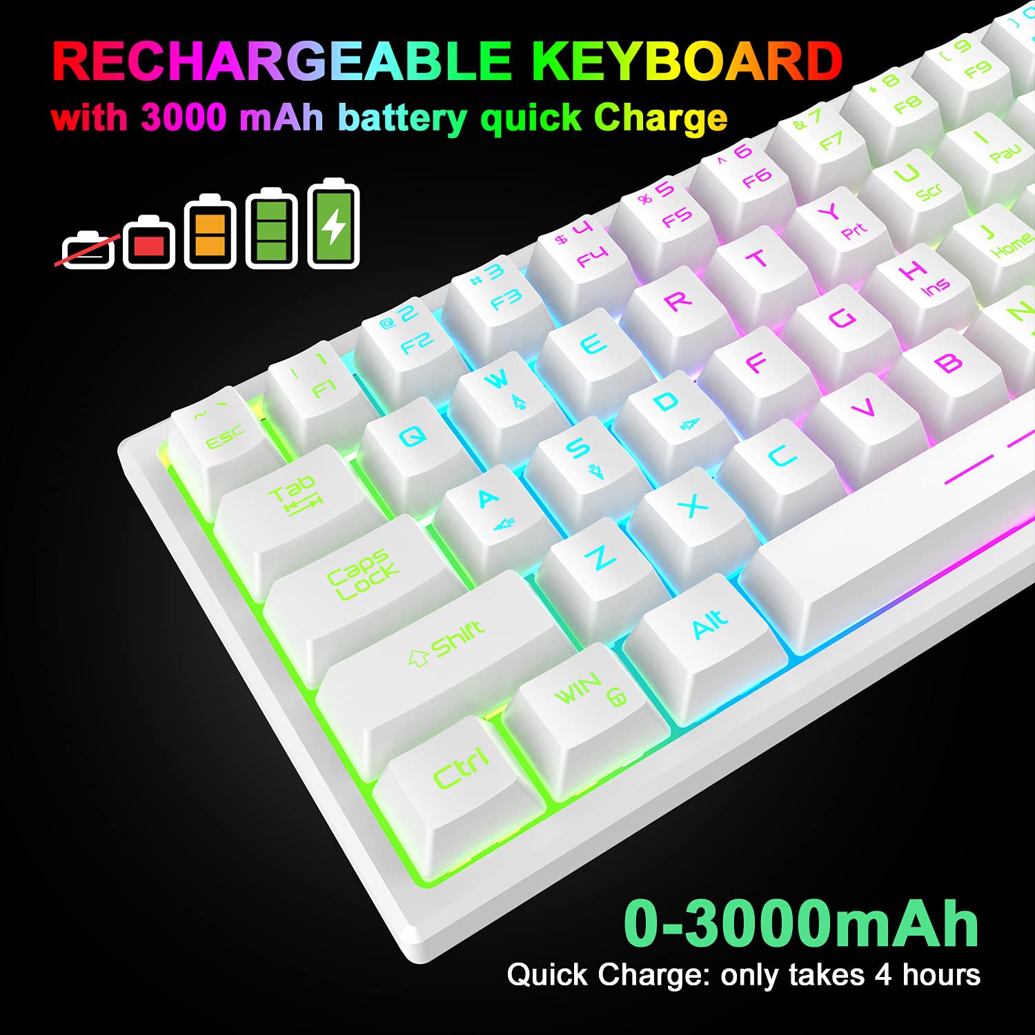 Wireless Keyboard and Mouse,61 Key Rainbow Backlit Gaming Keyboard with Keyboard Wrist Rest,Rechargeable 4000mAh,Mechanical