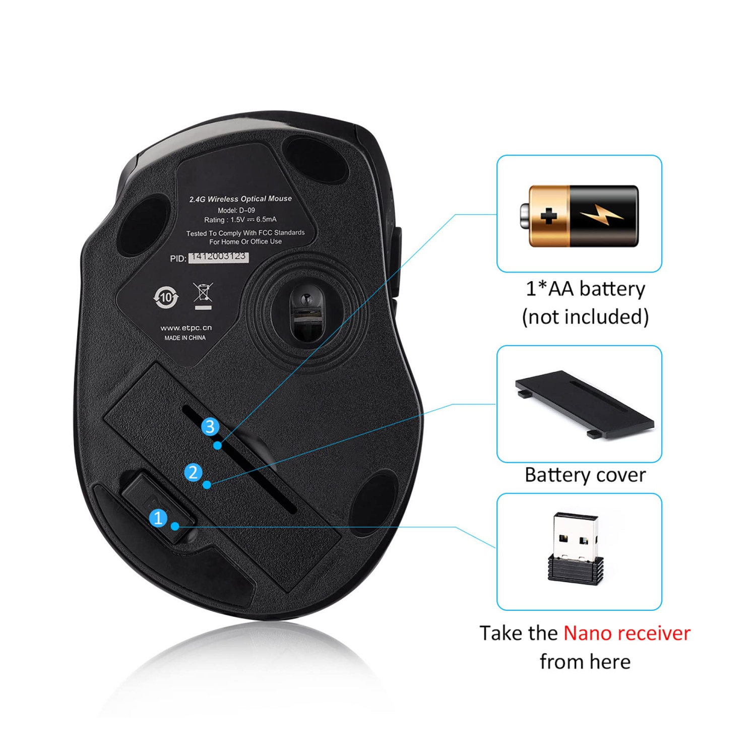 Wireless Mouse, 2.4GHz Computer Mouse with USB, 5-Level DPI Mouse for Laptop, Ergonomic Mouse up to 16 Months Battery Life (