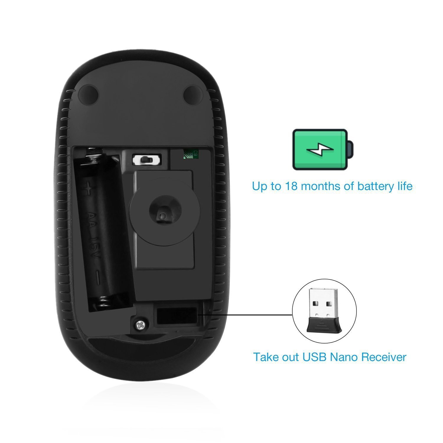 Wireless Mouse, Vssoplor 2.4G Slim Portable Computer Mice with Nano Receiver for Notebook, PC, Laptop, Computer (Black and B