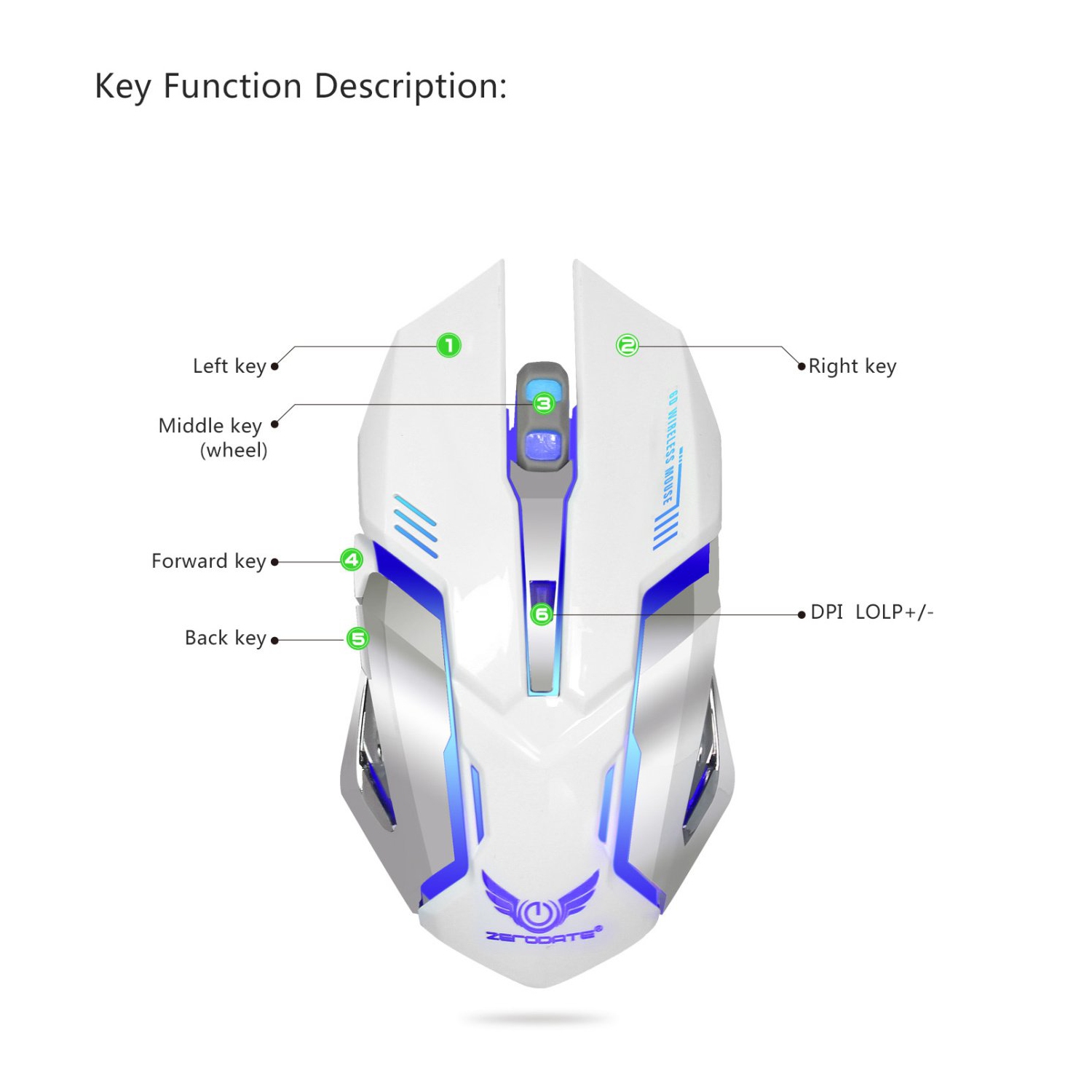 Rechargeable 2.4Ghz Wireless Gaming Mouse with USB Receiver,7 Colors Backlit for MacBook, Computer PC, Laptop (600Mah Lithiu