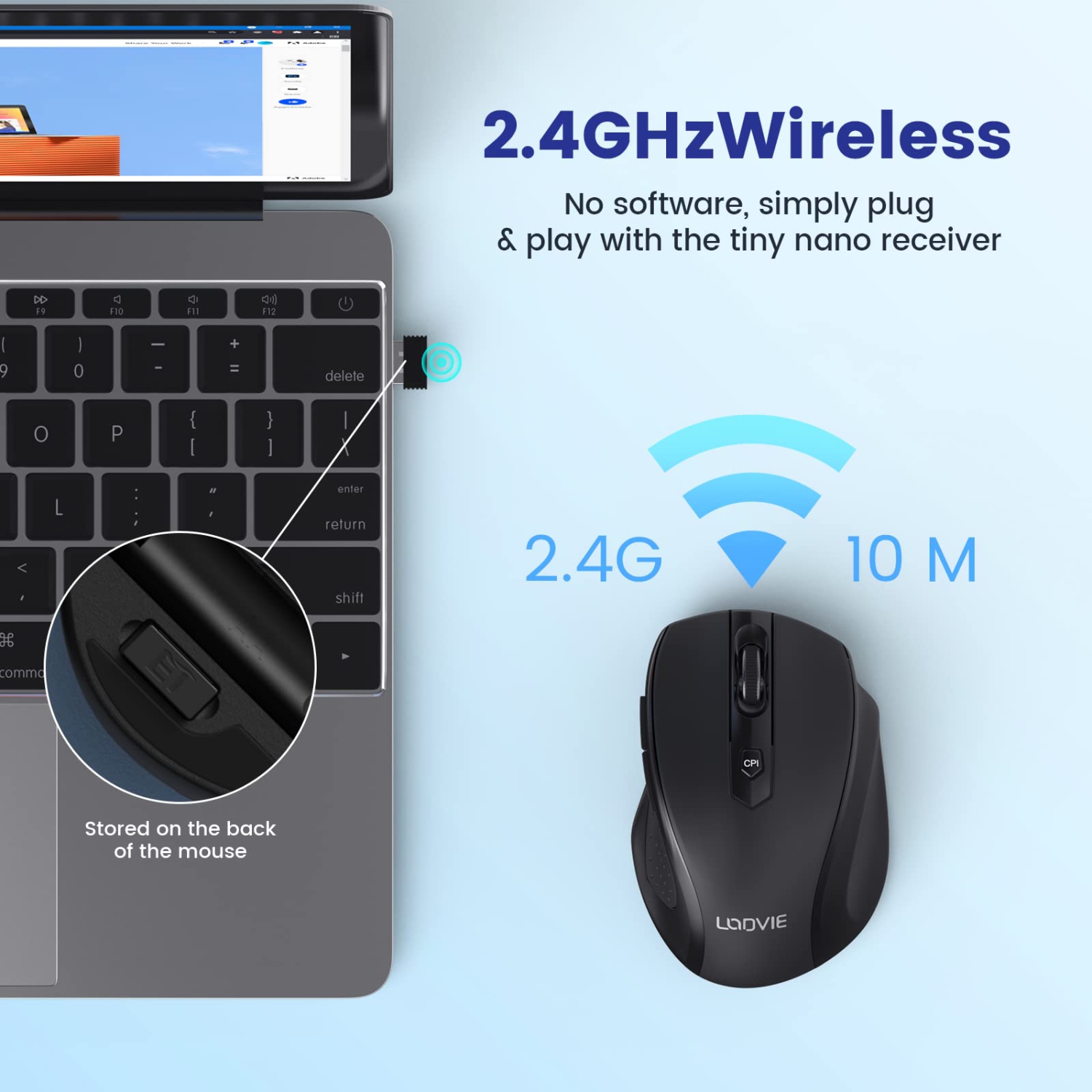 LODVIE Wireless Mouse for Laptop,2400 DPI Wireless Computer Mouse with 6 Buttons,2.4G Ergonomic USB Cordless Mouse,15 Months