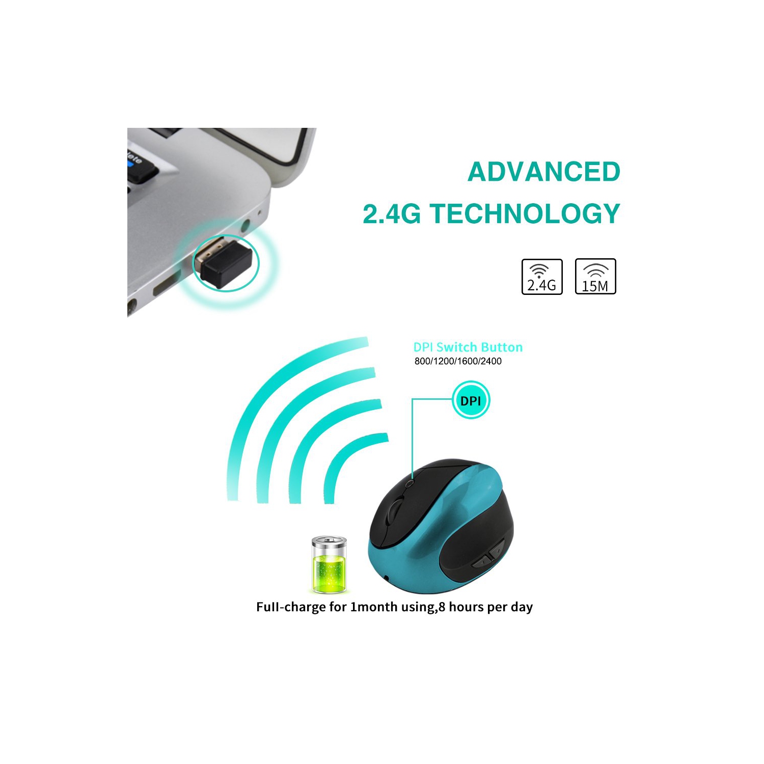 Wireless Mouse 2.4G Ergonomic Vertical Optical Mouse with Nano Receiver,4 Adjustable DPI 800/1200/ 1600/2400,Rechargeable Li