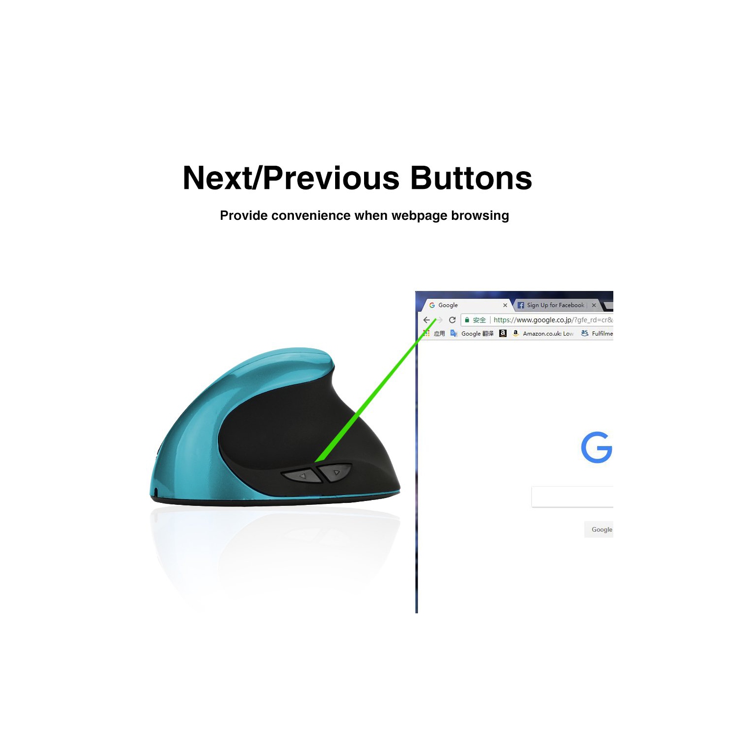 Wireless Mouse 2.4G Ergonomic Vertical Optical Mouse with Nano Receiver,4 Adjustable DPI 800/1200/ 1600/2400,Rechargeable Li