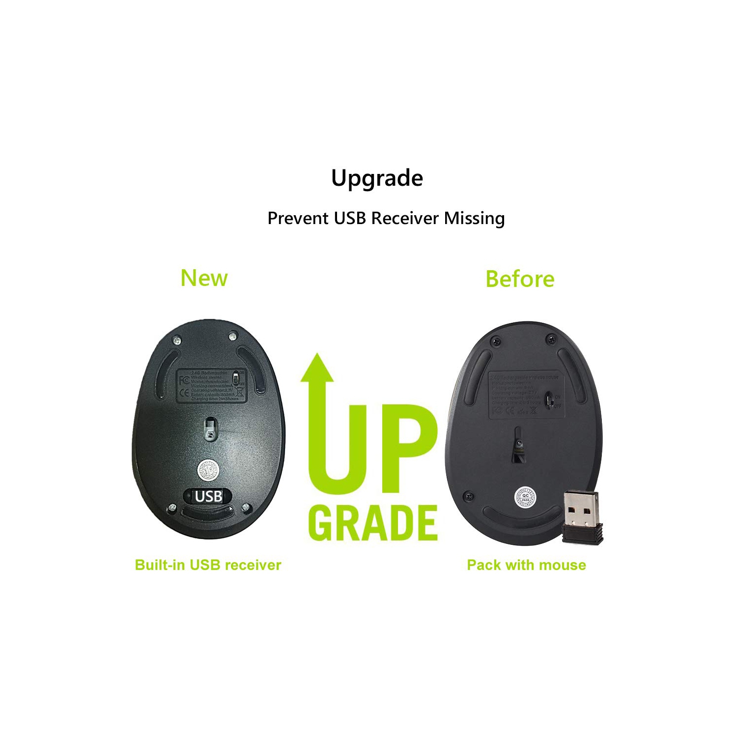 Wireless Mouse 2.4G Ergonomic Vertical Optical Mouse with Nano Receiver,4 Adjustable DPI 800/1200/ 1600/2400,Rechargeable Li