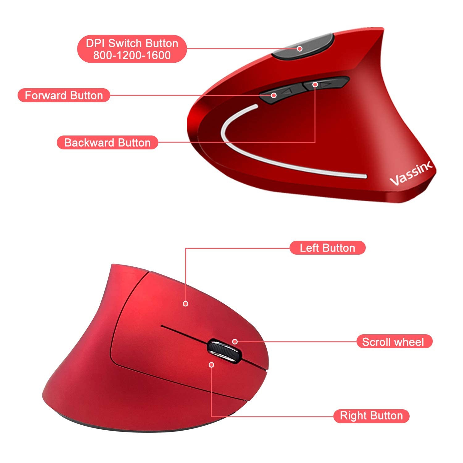 Vassink Ergonomic Mouse, Rechargeable Wireless Mouse, 2.4GHz Rechargeable Wireless Vertical Optical Mice with USB Receiver,