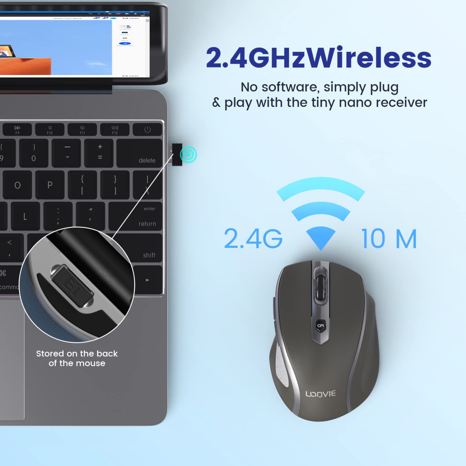 LODVIE Wireless Mouse for Laptop , 2400 DPI Wireless Computer Mouse with 6 Buttons, 2.4G Ergonomic USB Cordless Mouse, 15 Mo