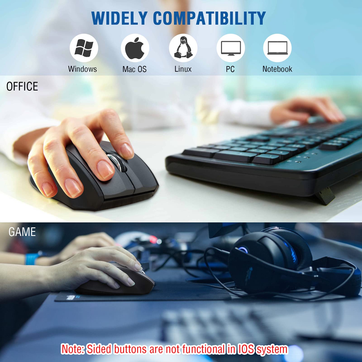 Wireless Mouse, E-YOOSO Computer Mouse 5 Adjustable DPI 6 Buttons Cordless Mouse Wireless Optical Mice with USB Nano Receive