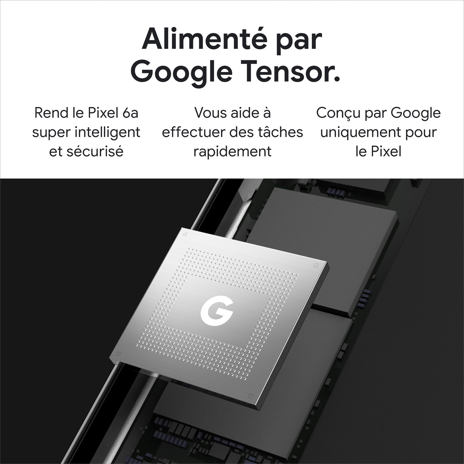 Google Pixel 6a 128GB - Charcoal - Unlocked | Best Buy Canada