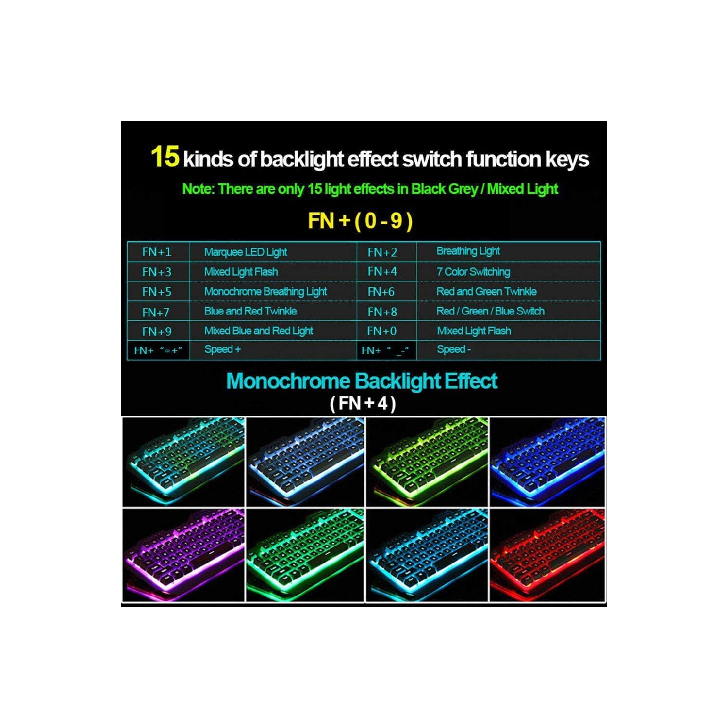 Ensembles de clavier de jeu K13 souris de jeu USB filaire 104 touches rétroéclairage DEL arc-en-ciel clavier de jeu ergonomique + 2400 ppp 4 boutons