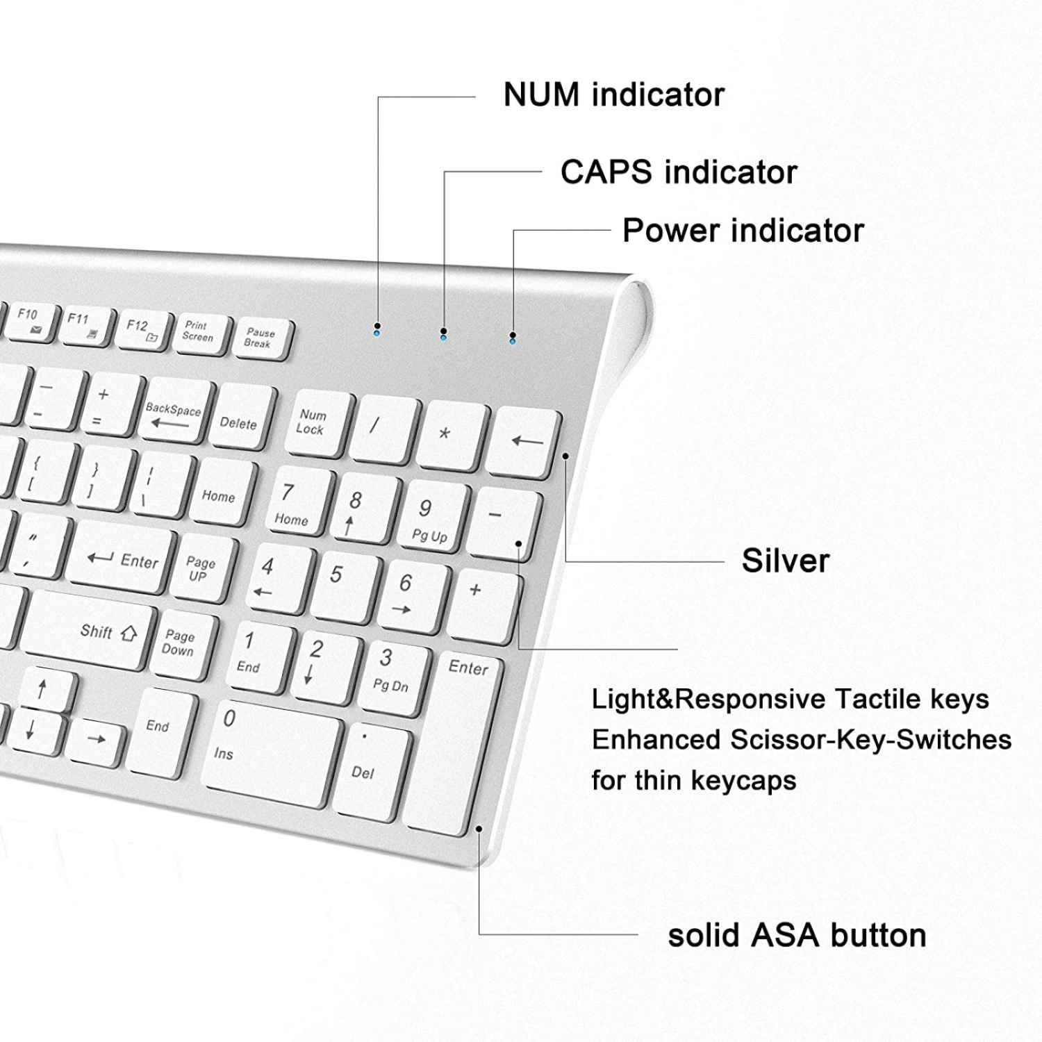 Ensemble clavier et souris sans fil, Souris USB Slim sans fil JOYACSESS avec pavé numérique compatible avec les Mac PC de iMac