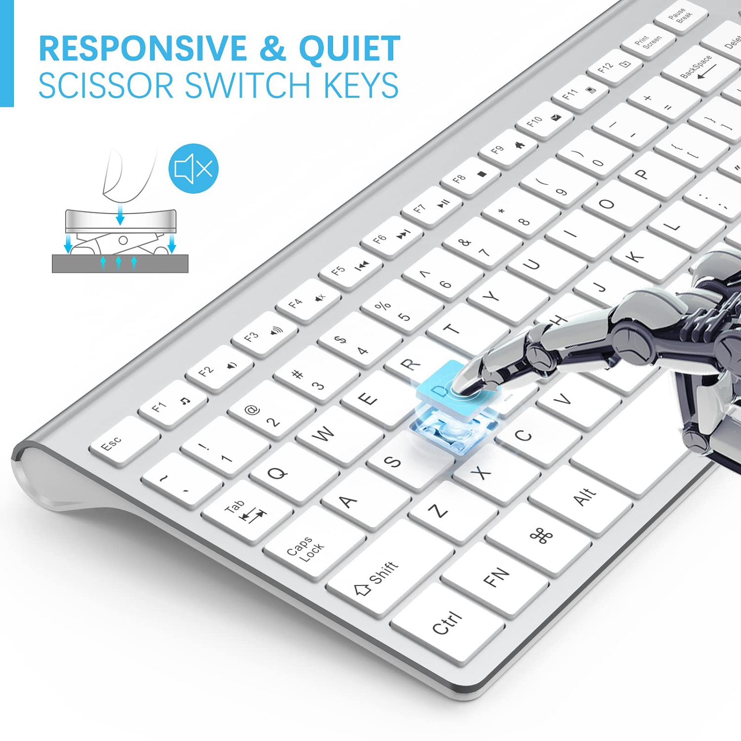 Ensemble clavier et souris sans fil, Souris USB Slim sans fil JOYACSESS avec pavé numérique compatible avec les Mac PC de iMac