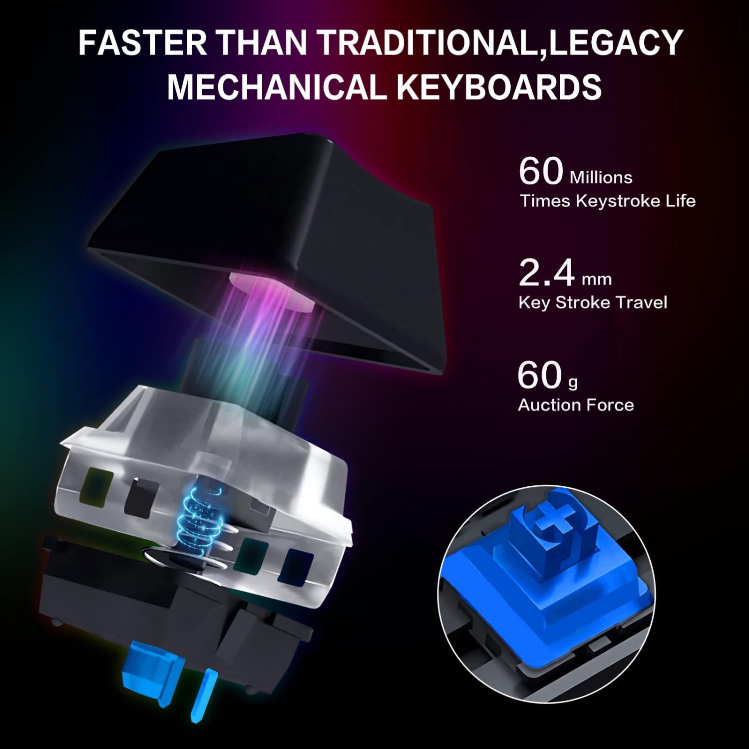 60% Mechanical Gaming Keyboard - 61 Keys USB Ergonomic Keyboard with 9 Colors RGB Adjustable Backlights Compatible with All