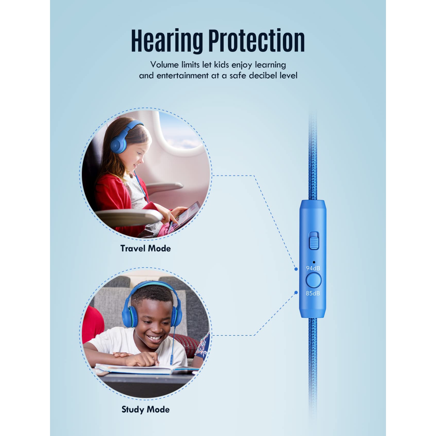 VotYoung – Écouteurs pour enfants avec microphone pour l’école, casque d’écoute avec fil avec limite de volume de 85/94 dB, écouteurs pour filles