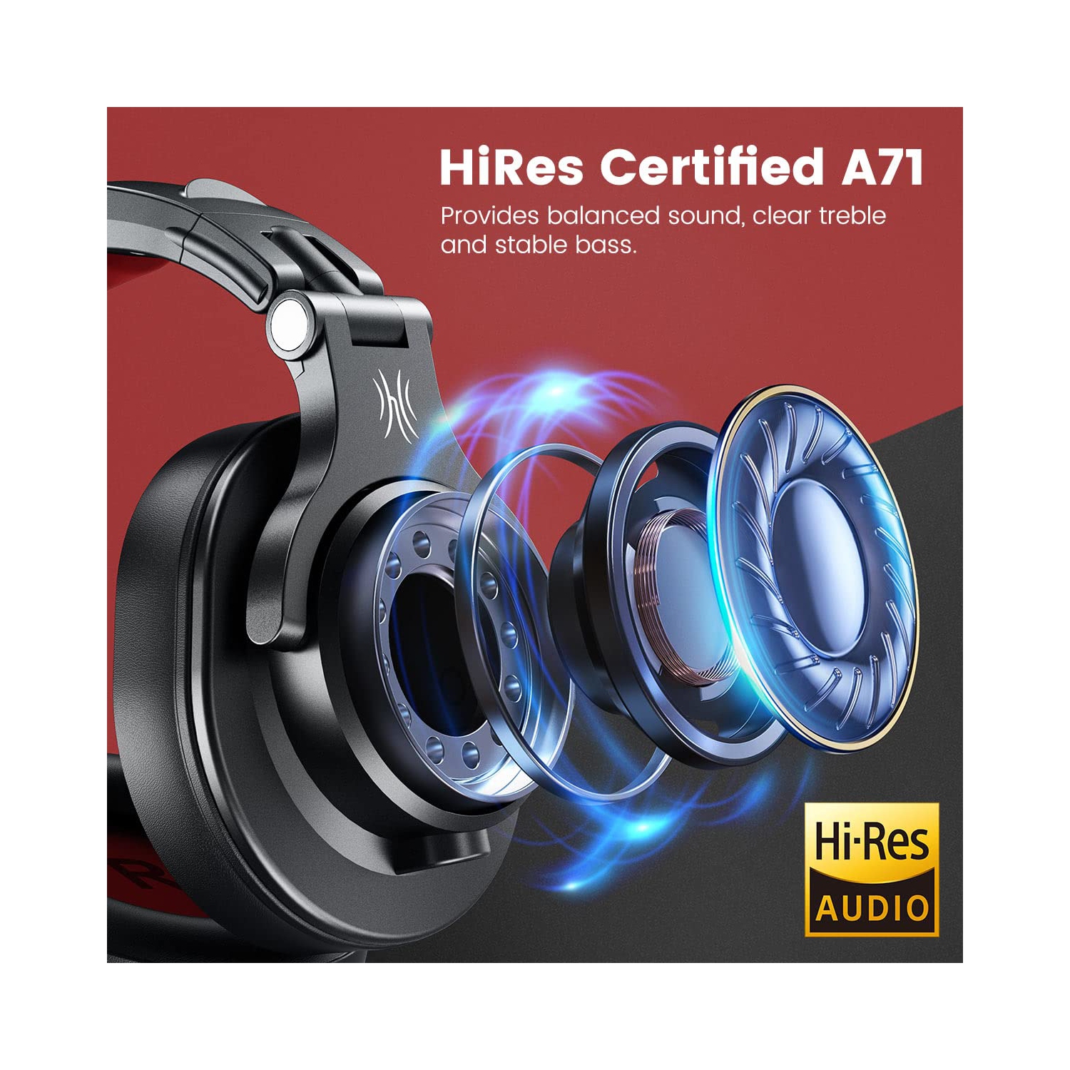 Casque d’écoute avec fil A71 de OneOdio, casque d’écoute de studio avec SharePort, enregistrement de moniteur professionnel et mixage pliable HE