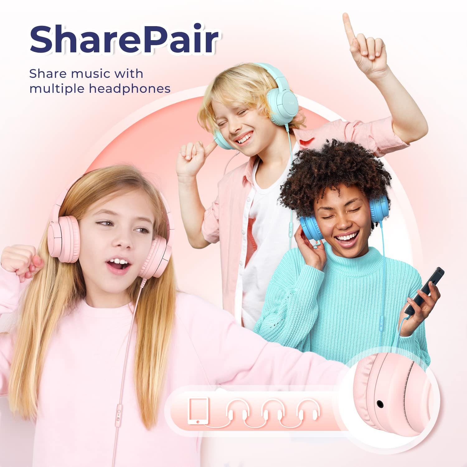 Kids Headphones Wired with Microphone, Tribit Starlet01 Safe Sound Tech 85/94dBA Volume Limited, SharePair, HiFi Stereo Fold