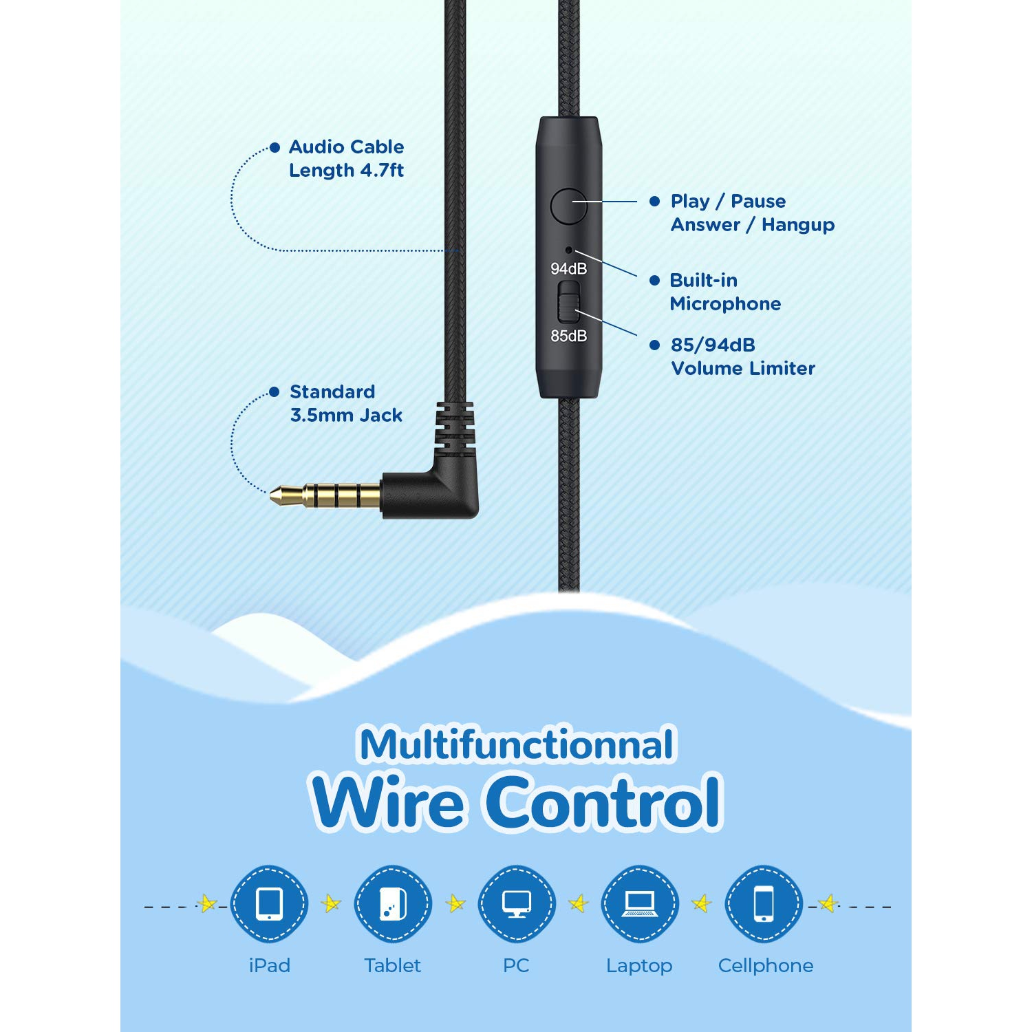 2 Pack iClever Kids Headphones with Microphone, Safe Volume Limited 85dB/94dB -Sharing Splitter- Wired Headphones for Kids