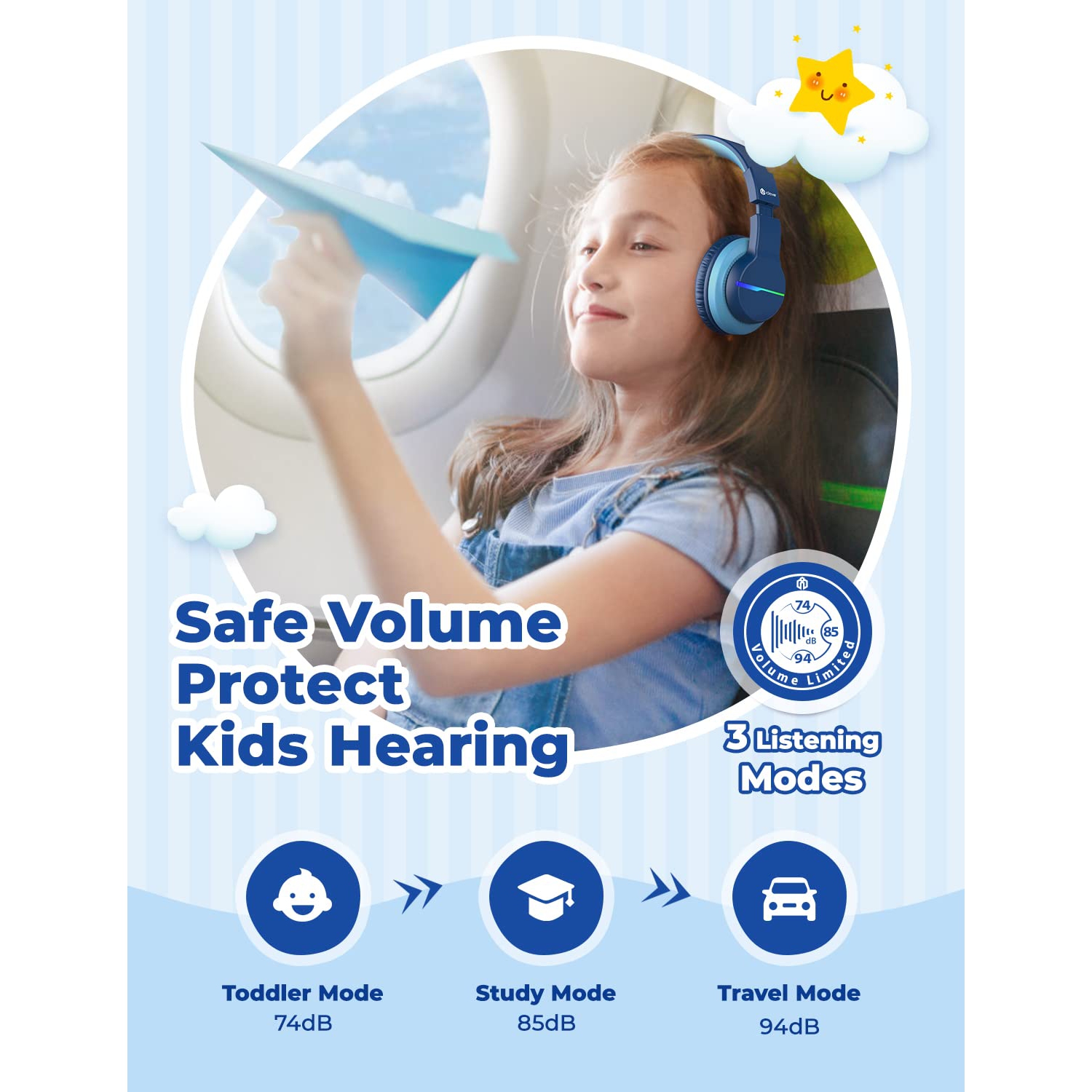 iClever BTH12 Wireless Kids Headphones, Colorful LED Lights Kids Headphones with 74/85/94dB Volume Limited Over Ear, 40H Pla