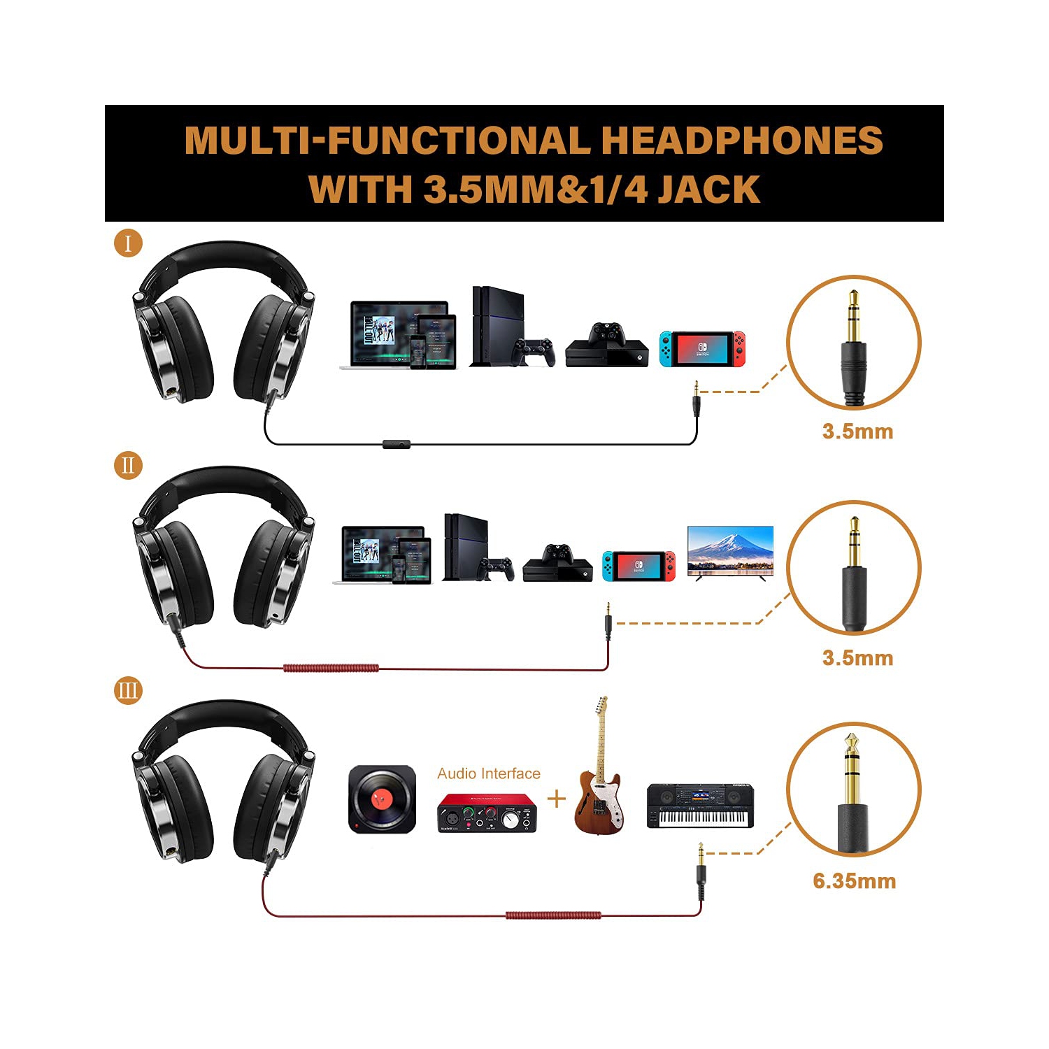 OneOdio Adapter-Free Closed Back Over Ear DJ Stereo Monitor Headphones, Professional Studio Monitor & Mixing, Telescopic Arm