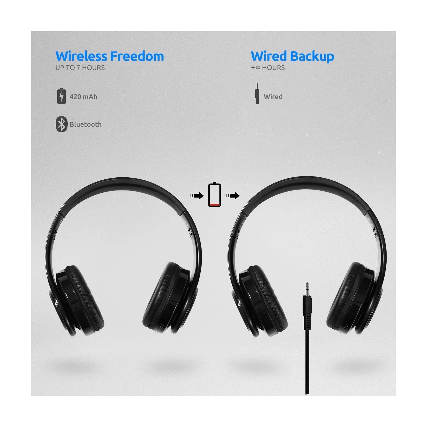 Waterproof Over-Ear Headphones, V5.0 HD Stereo Sound Sports Wireless Over-Ear Headphones with Mic, Passive Noise Cancelling