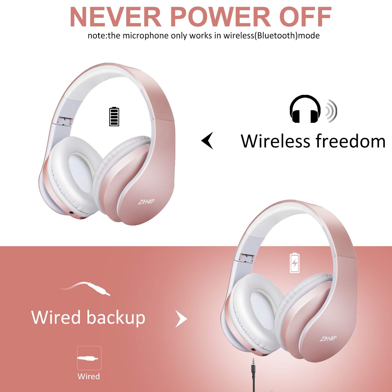 zihnic Bluetooth Headphones Over Ear, Foldable Wireless and Wired Stereo Headset Micro SD/TF, FM for iPhone/Samsung/iPad/PC/
