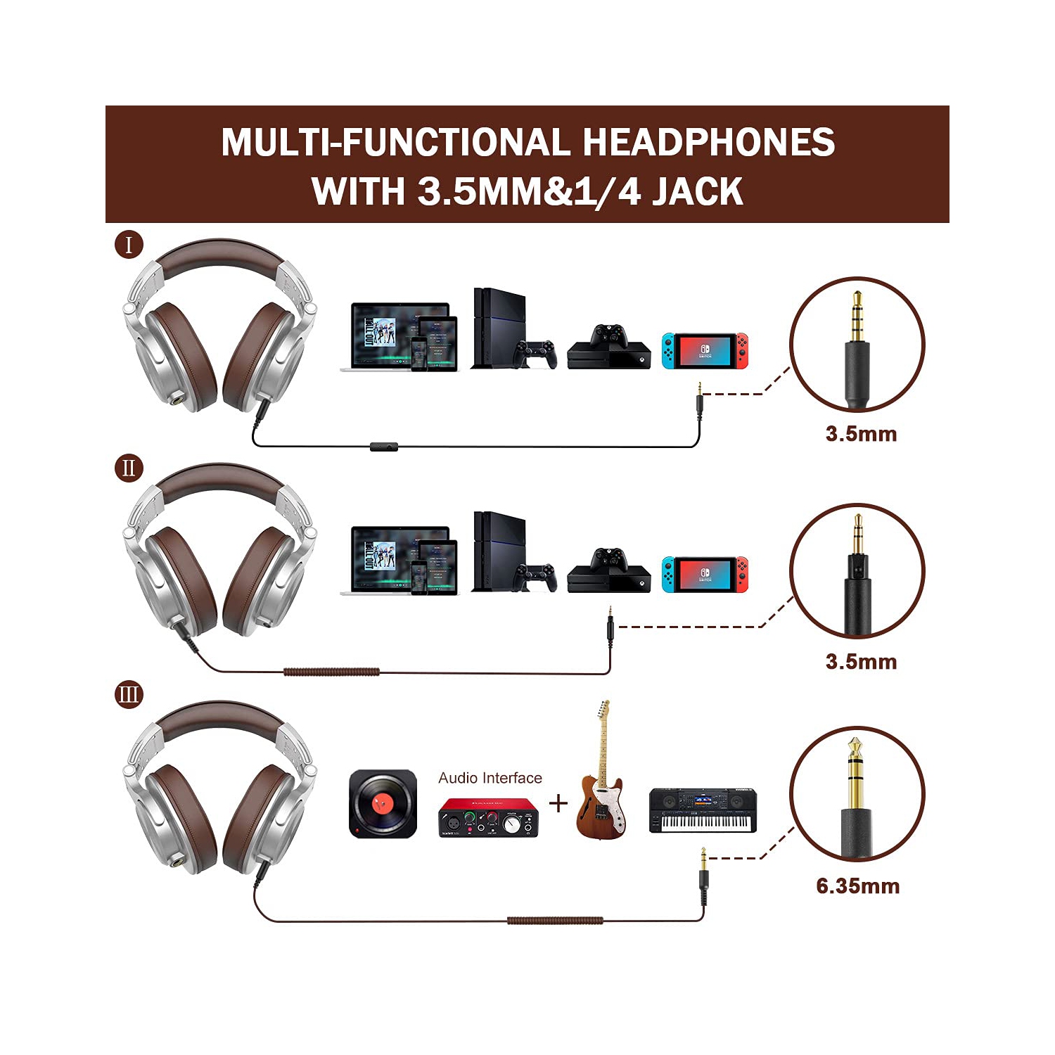 OneOdio A71 Wired Over Ear Headphones, Studio Headphones with SharePort, Professional Adapter-Free Monitor Recording & Mixin