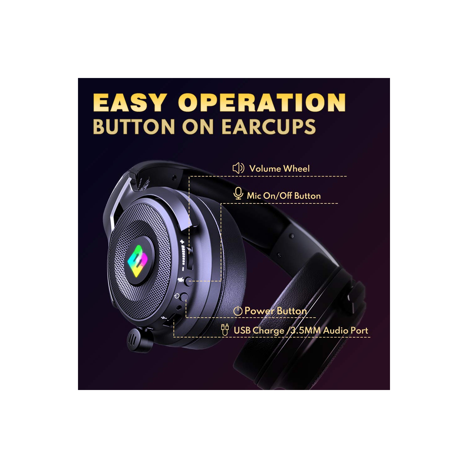 BENGOO 2.4G Wireless Gaming Headset Headphones with Microphone for PS4 PS5 PC, 3.5mm Wired for Controller, Noise Cancelling