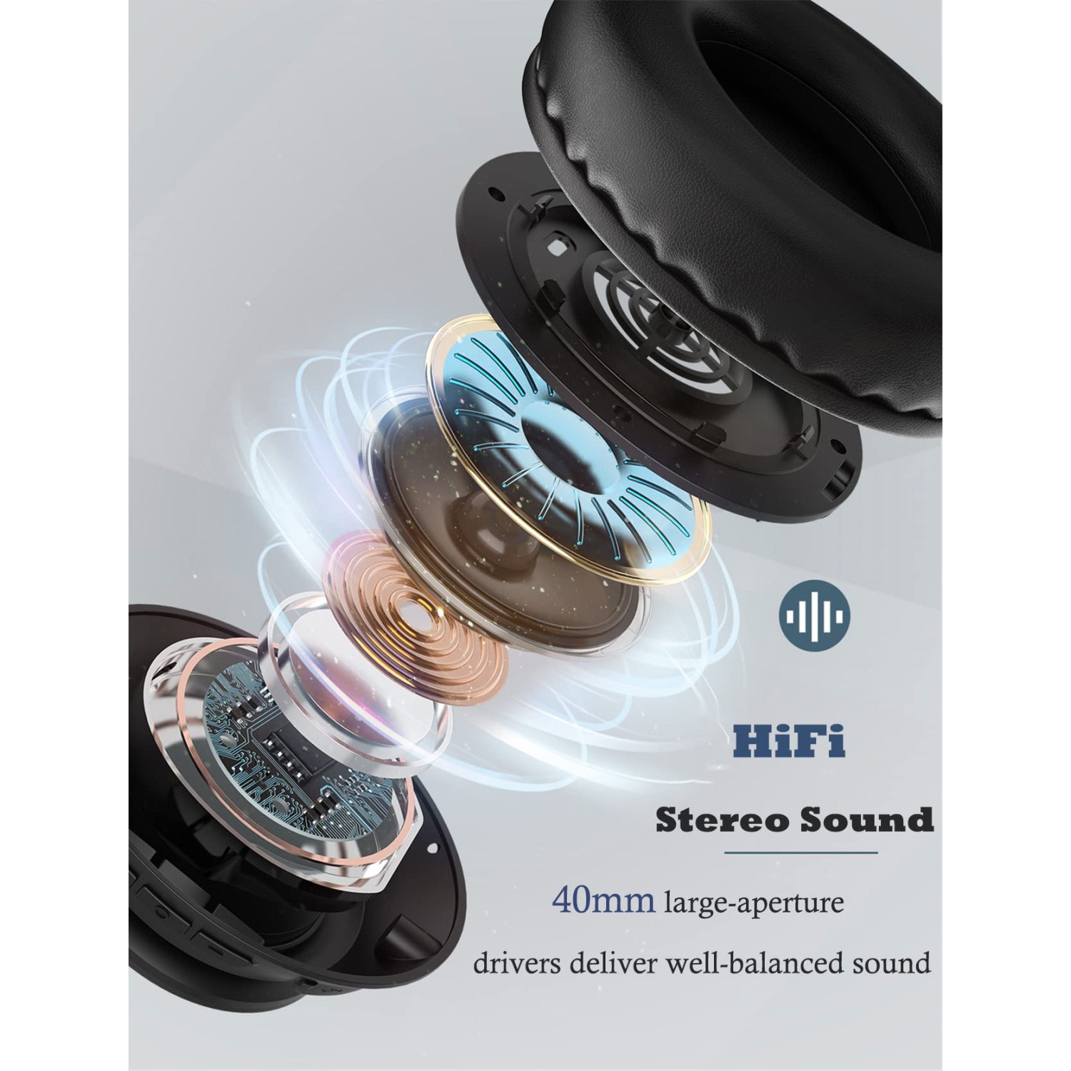 Bluetooth Headphones Over Ear, 55Hrs Playtime, Wireless Headphones with Microphone, Foldable Lightweight Wired Wireless Head