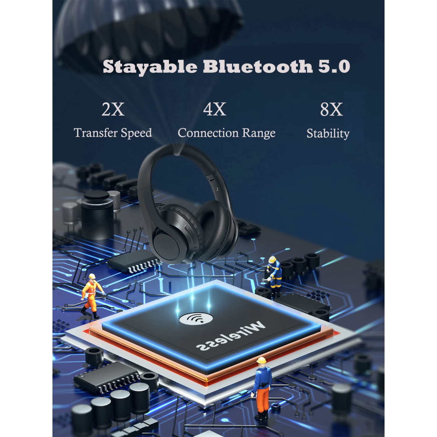 Bluetooth Headphones Over Ear, 55Hrs Playtime, Wireless Headphones with Microphone, Foldable Lightweight Wired Wireless Head