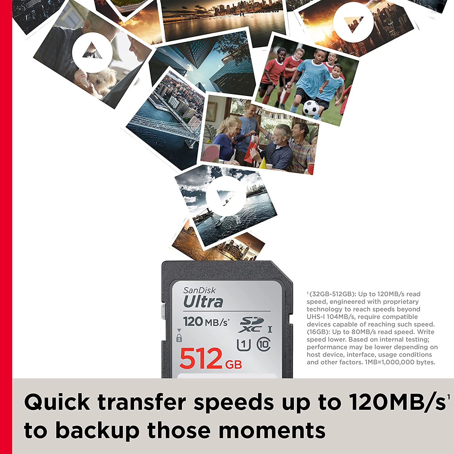 SanDisk 64GB Ultra SDXC Memory Card -