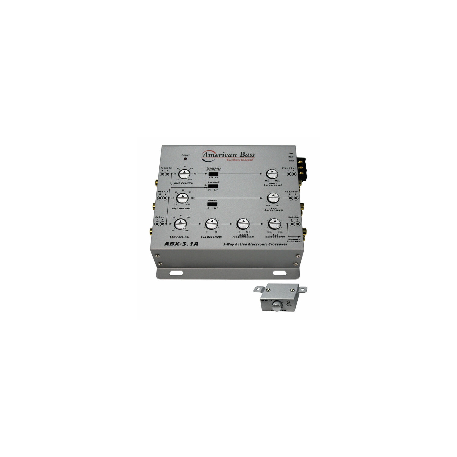 Filtre actif à 3 voies ABX-3.1A d’American Bass