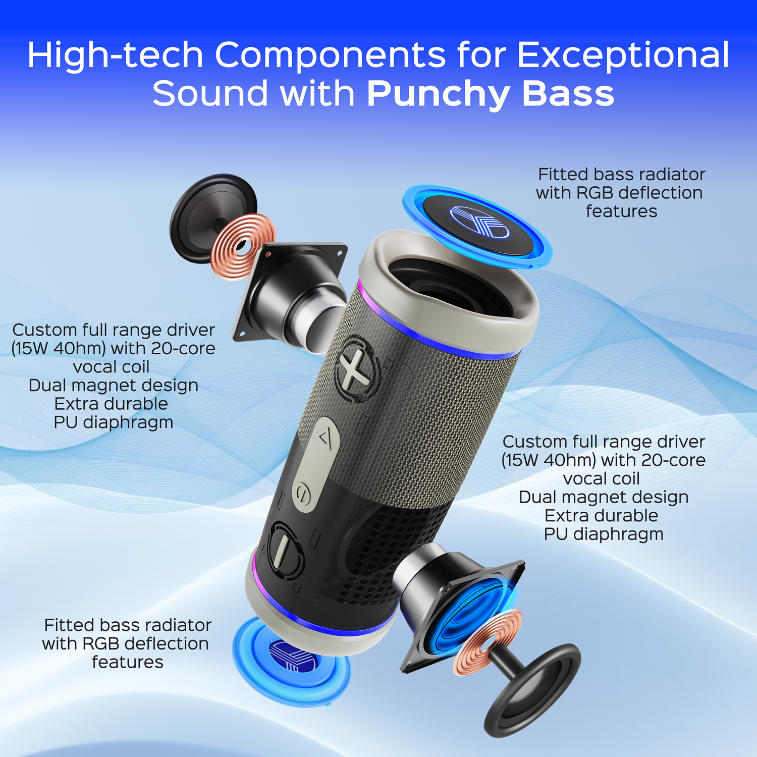 TREBLAB HD77 Bluetooth Speaker - Powerful 360° Sound with Impactful Bass, 30W Portable Wireless Audio, 20H Battery, IPX7 Waterproof, TWS Stereo