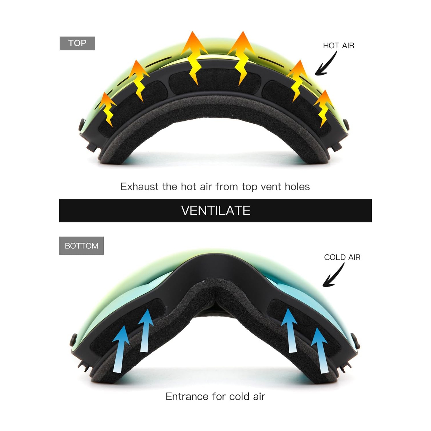 Lunettes de ski et de planche à neige OTG pour hommes, femmes et jeunes avec protection UV de 100 % (noir/rouge)
